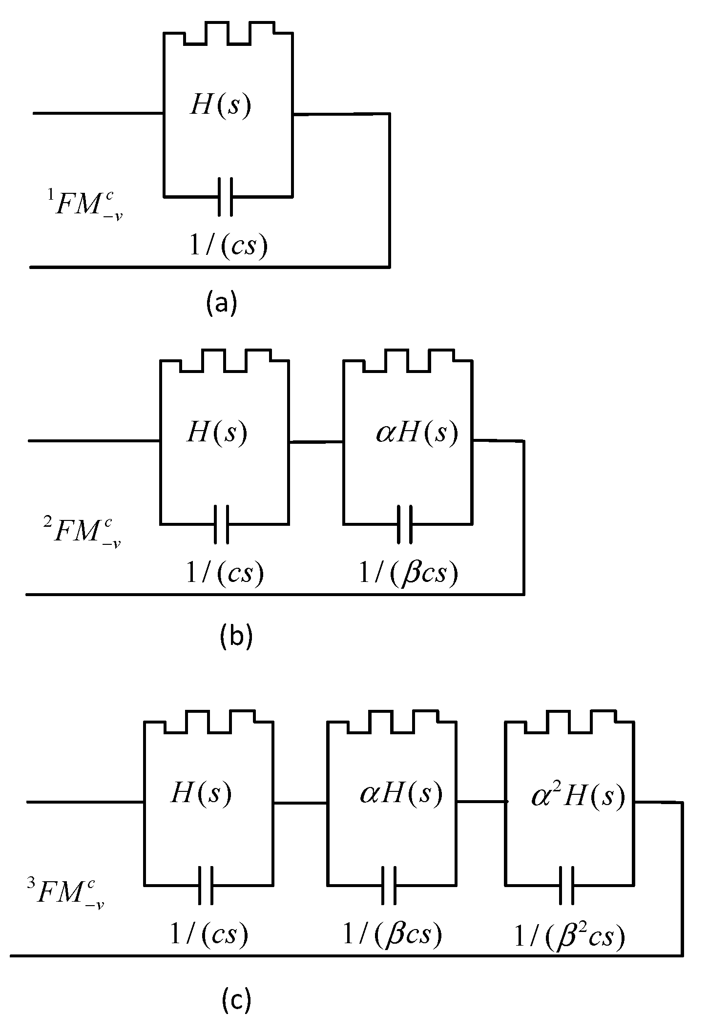 Fractalfract 07 00211 g006