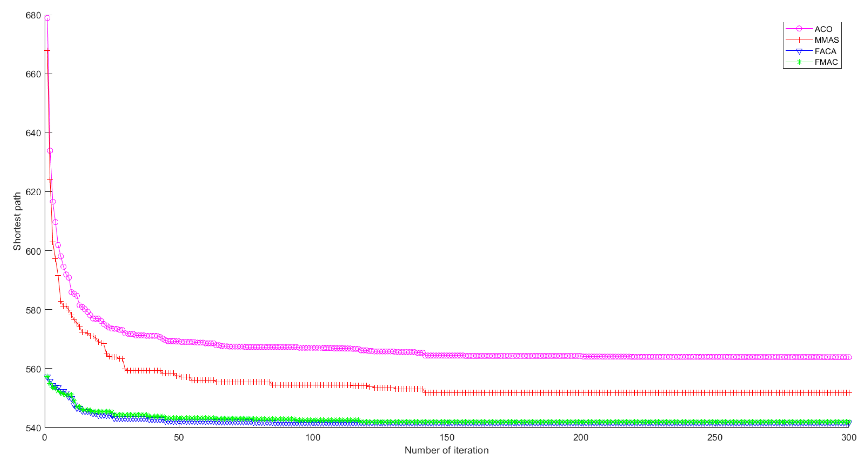 Fractalfract 07 00211 g009