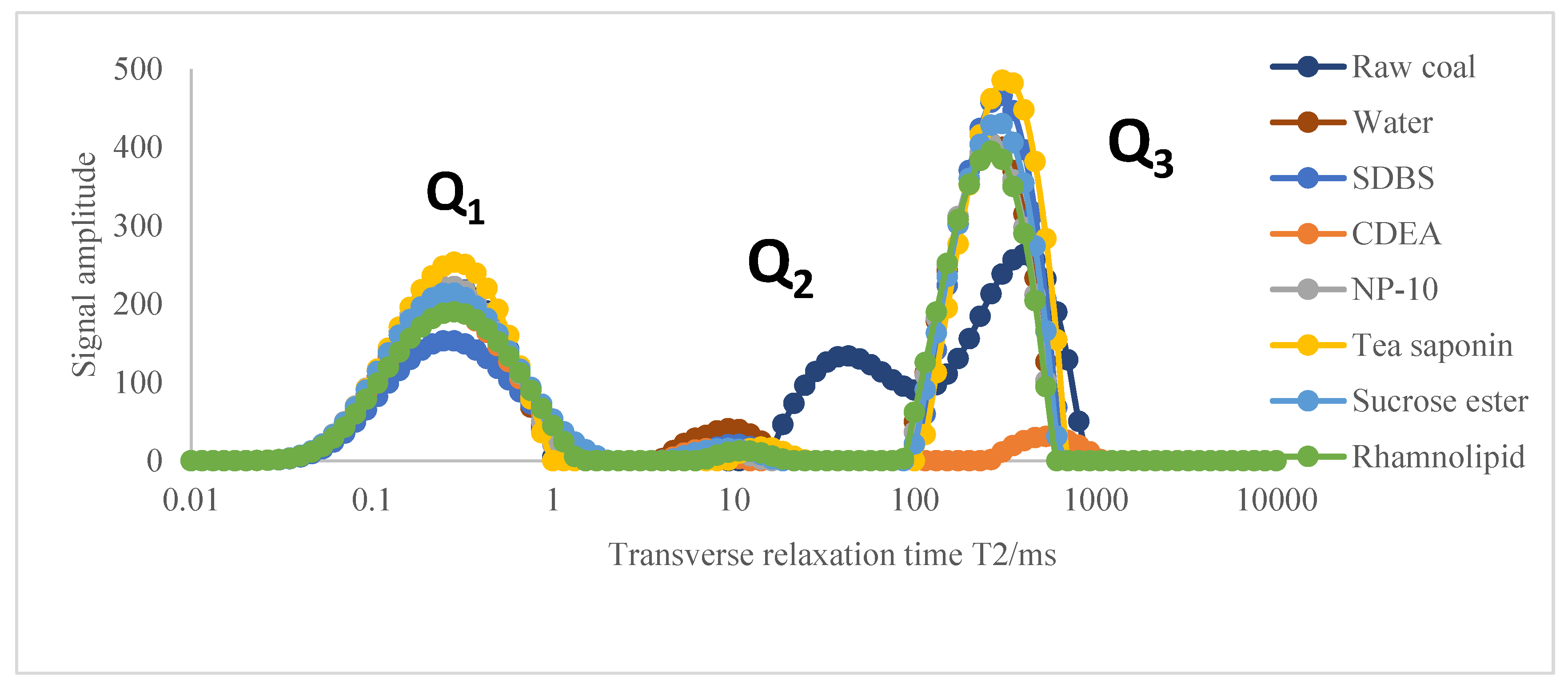 Fractalfract 07 00217 g005