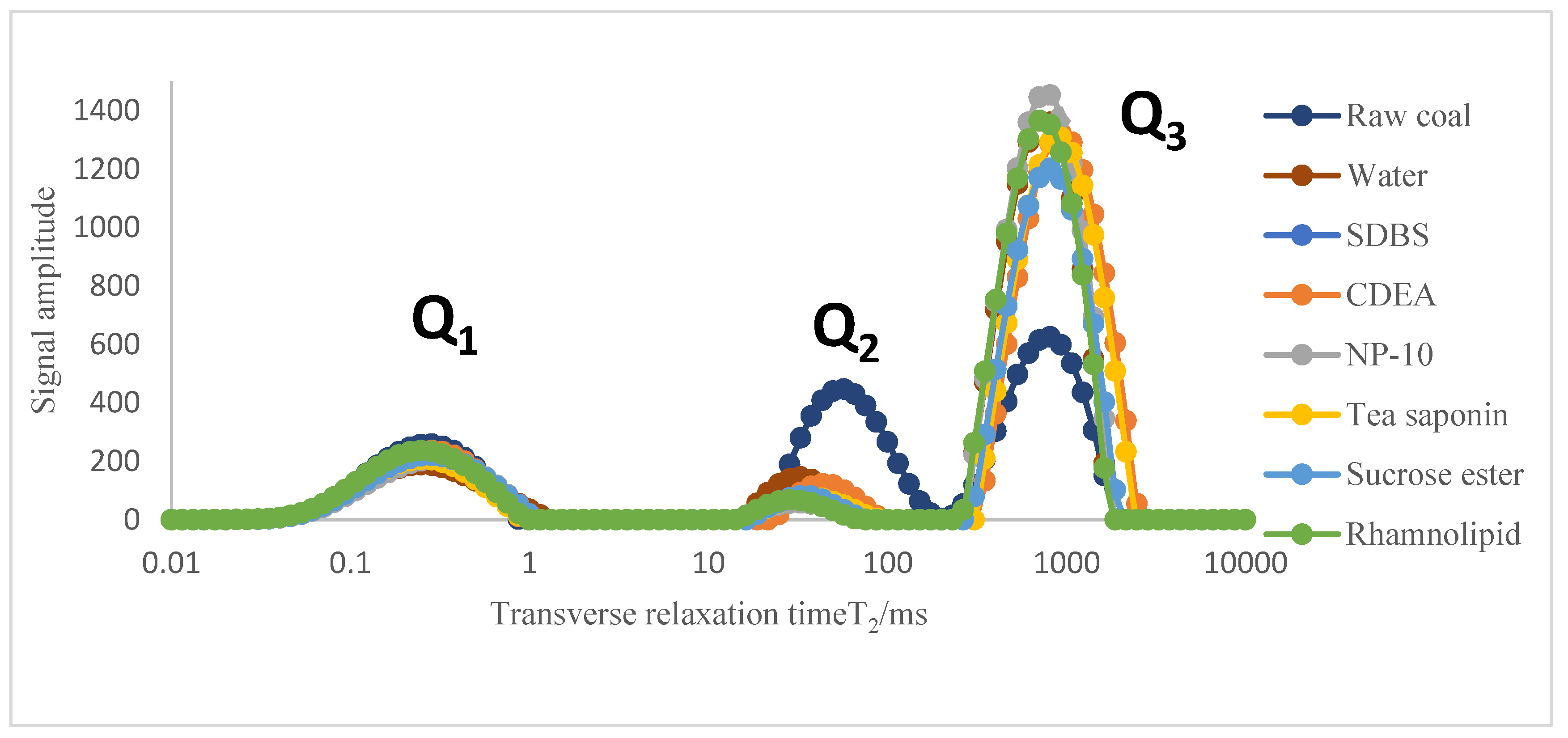 Fractalfract 07 00217 g006