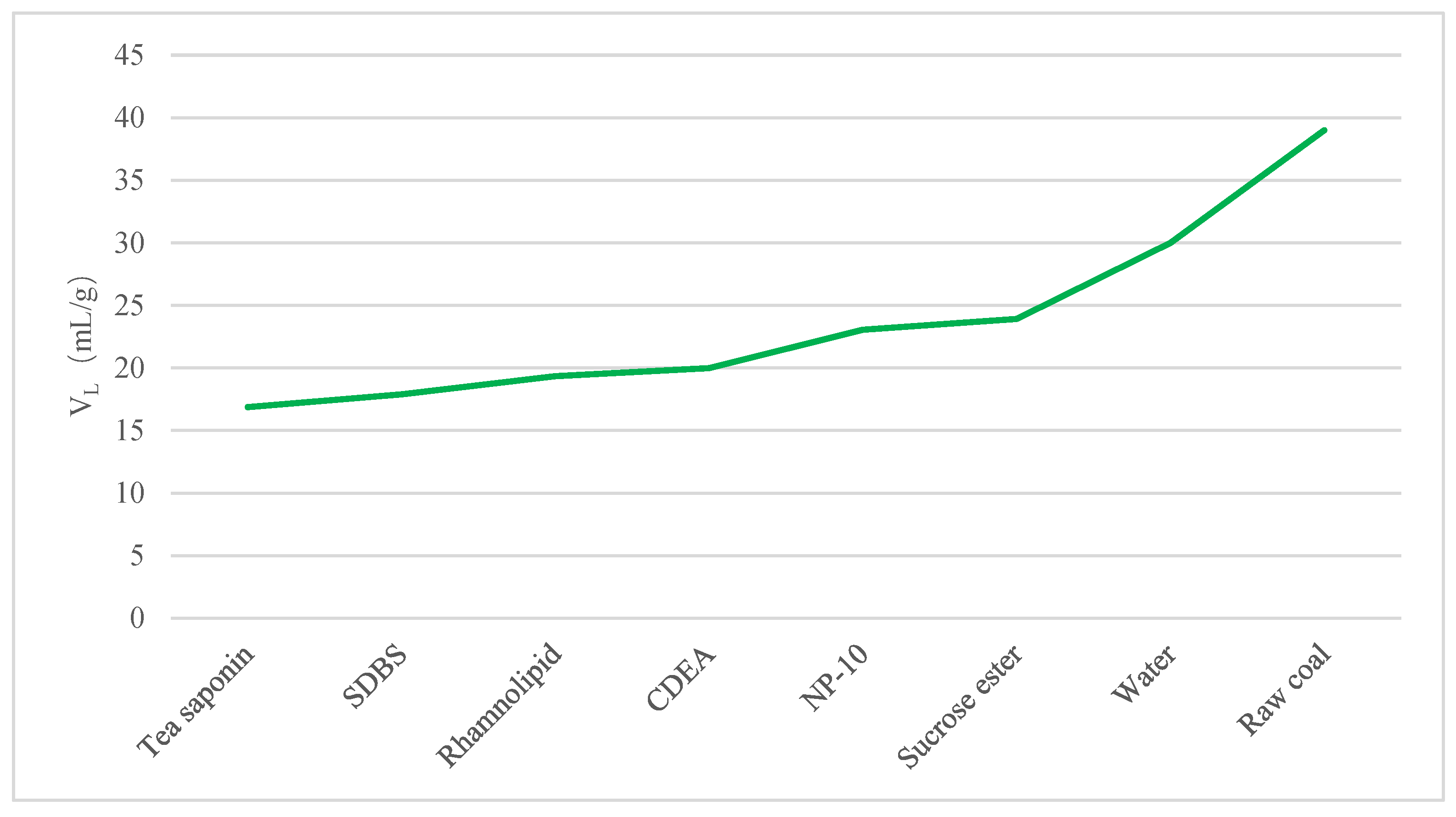 Fractalfract 07 00217 g008