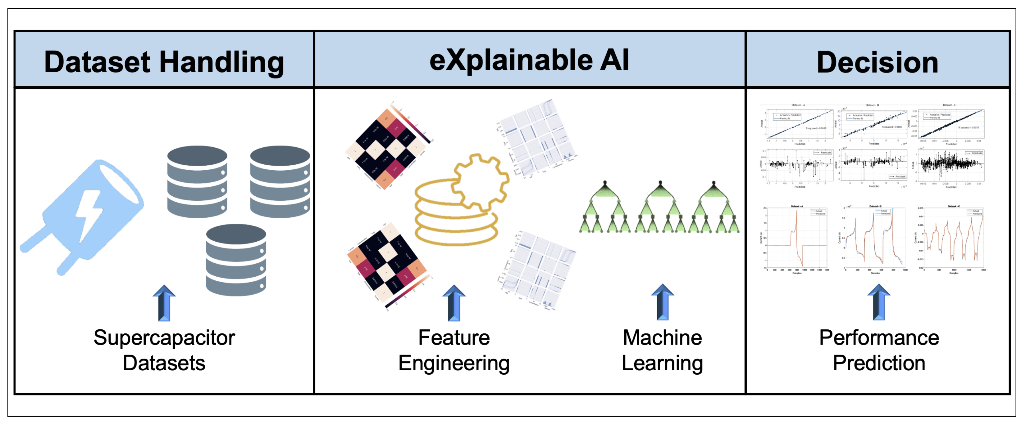 Fractalfract 07 00218 g001