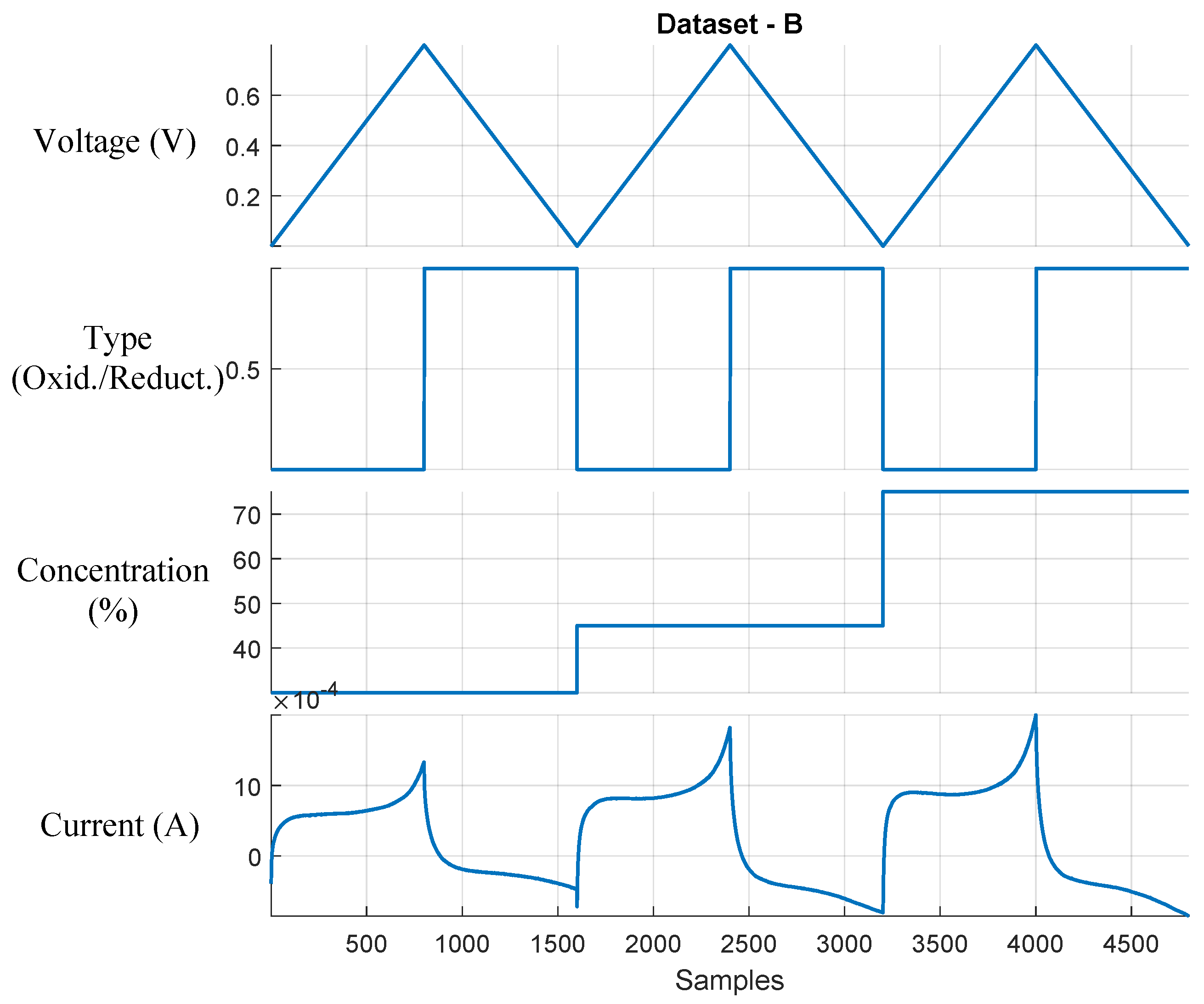 Fractalfract 07 00218 g003