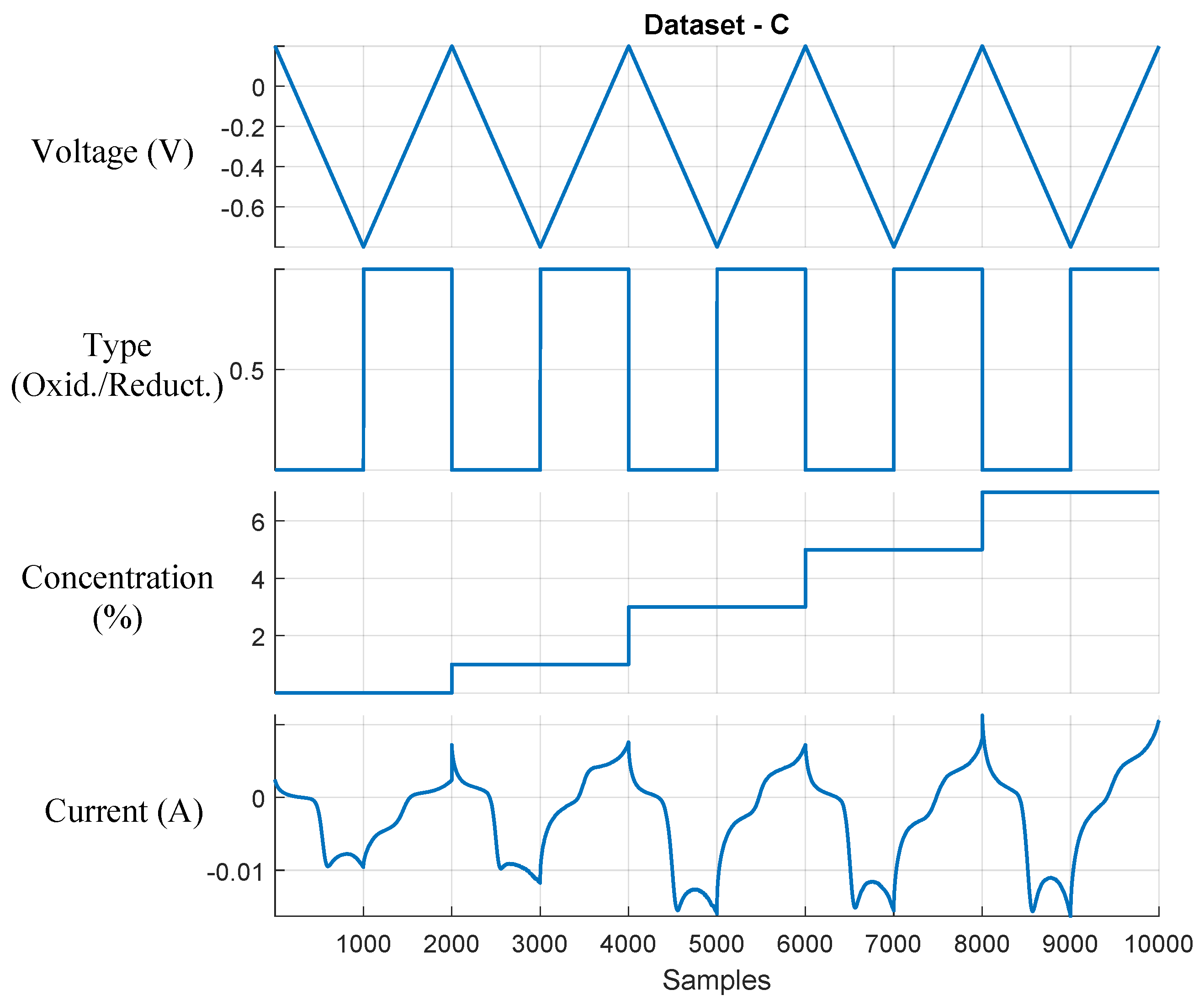 Fractalfract 07 00218 g004