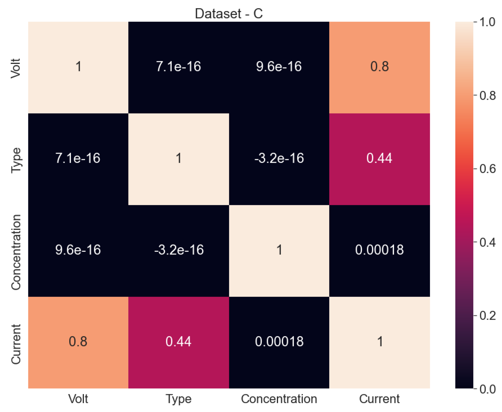Fractalfract 07 00218 g007