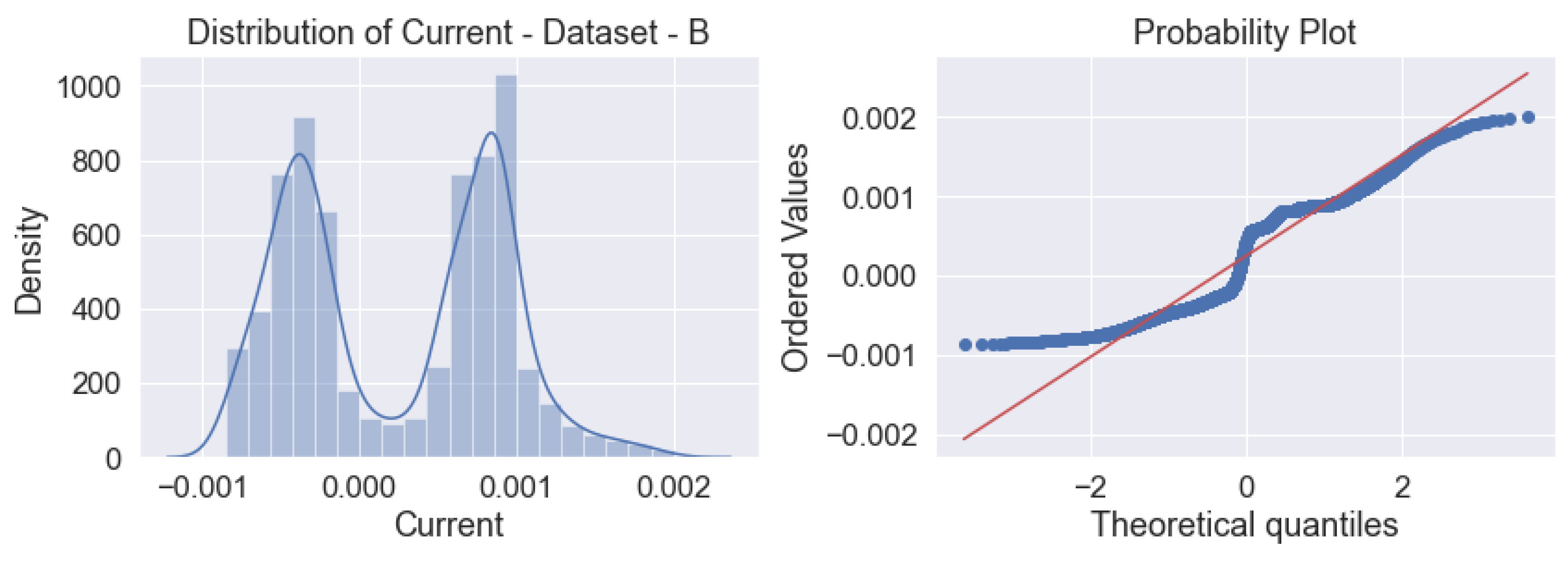 Fractalfract 07 00218 g015