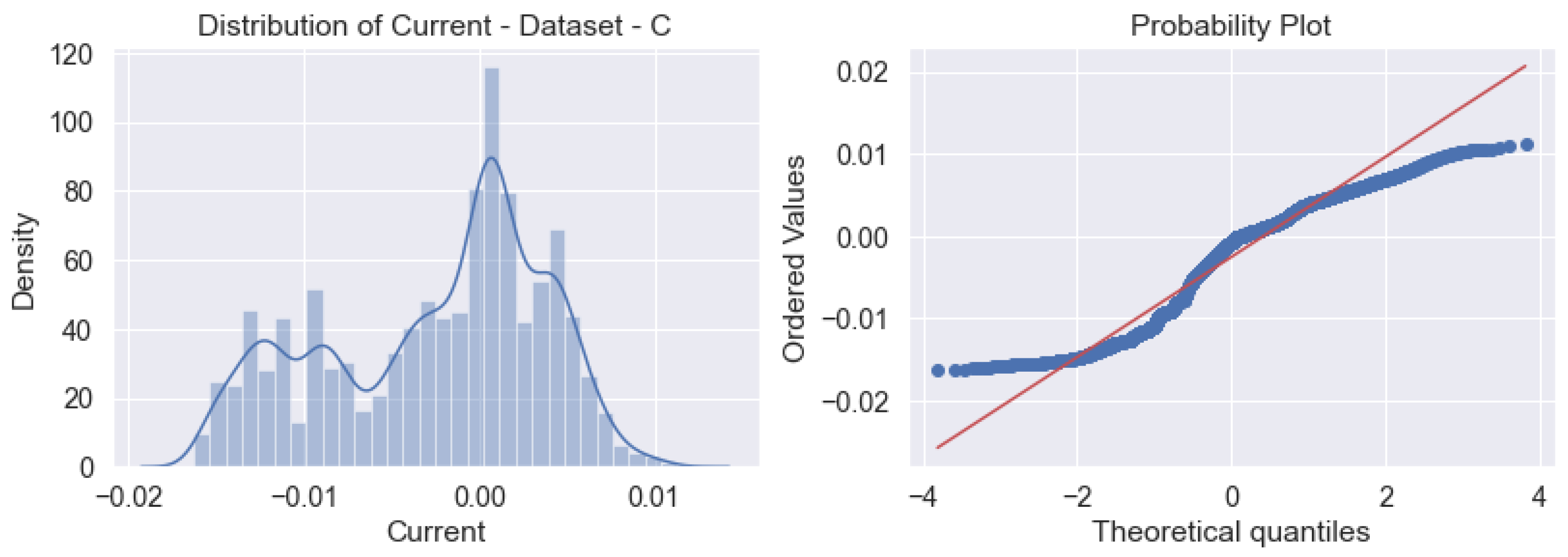 Fractalfract 07 00218 g016