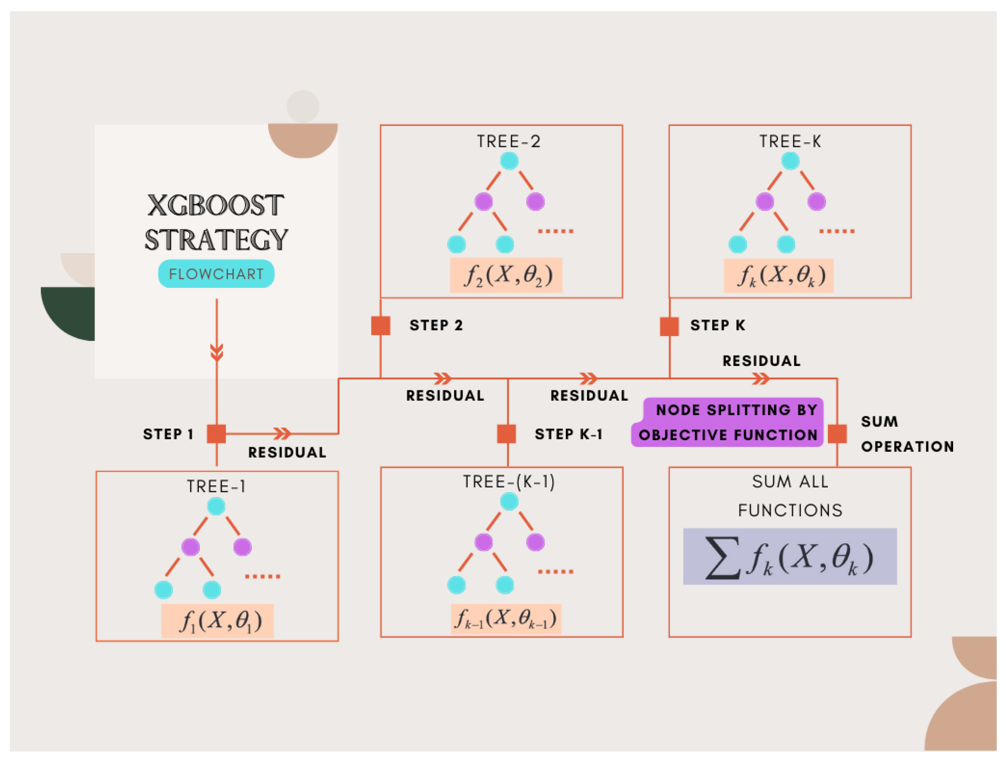 Fractalfract 07 00218 g017