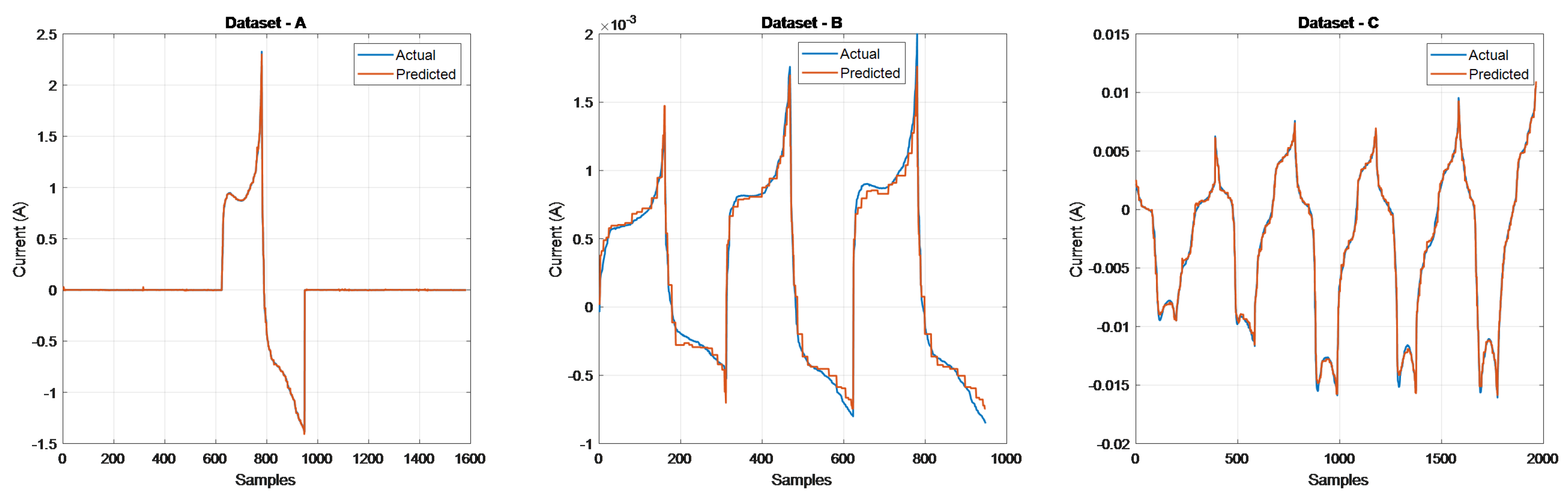 Fractalfract 07 00218 g019