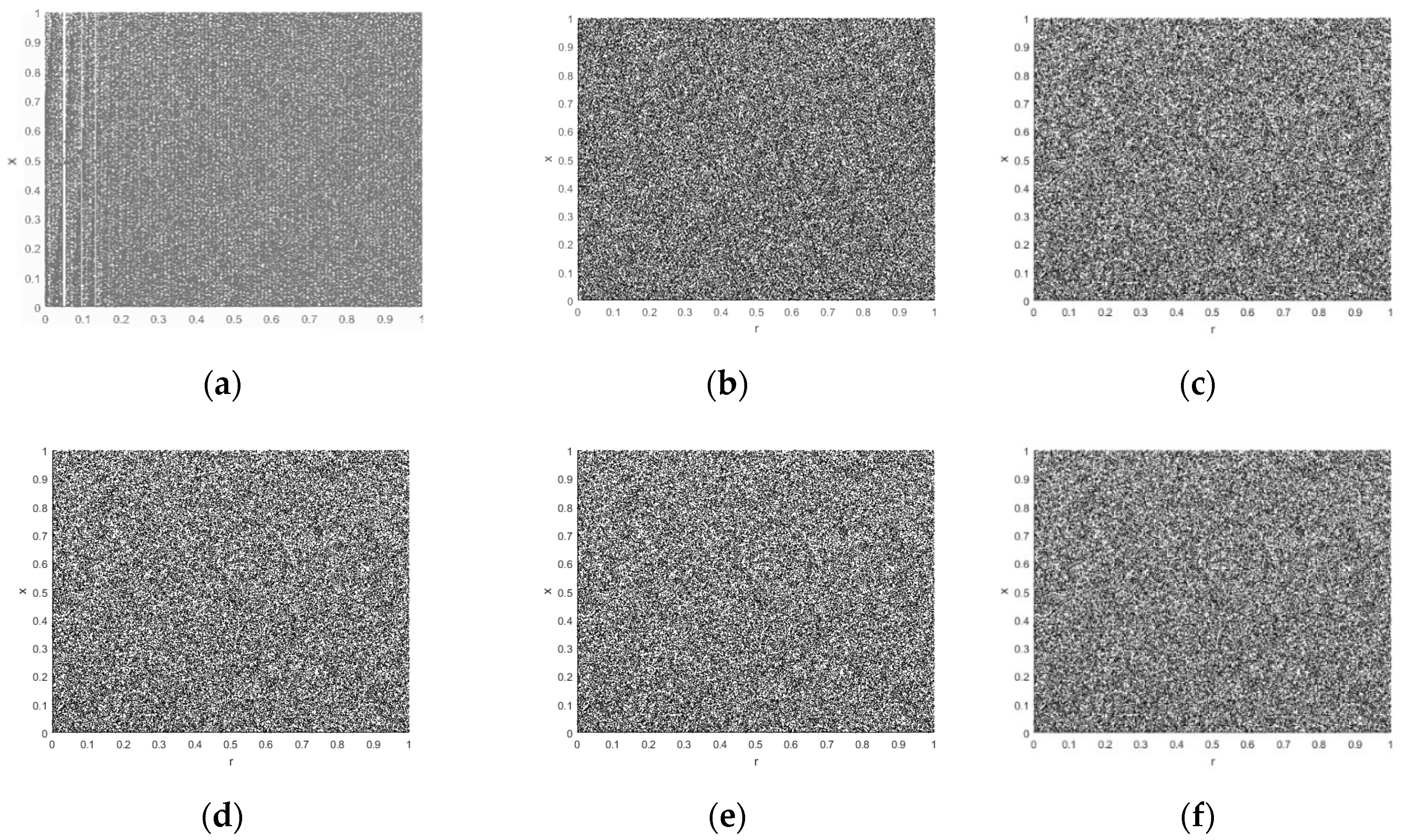 Fractalfract 07 00221 g003