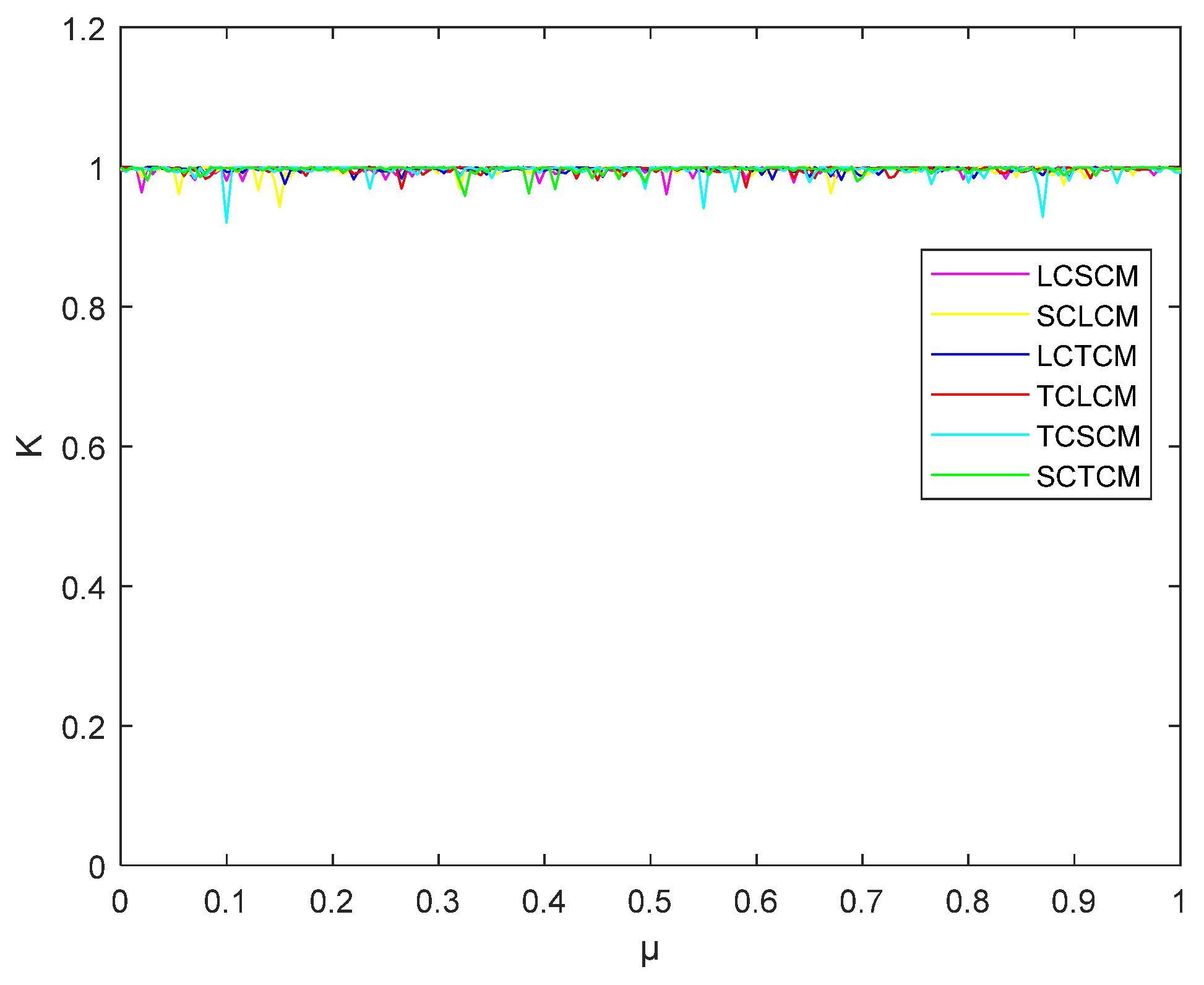 Fractalfract 07 00221 g004