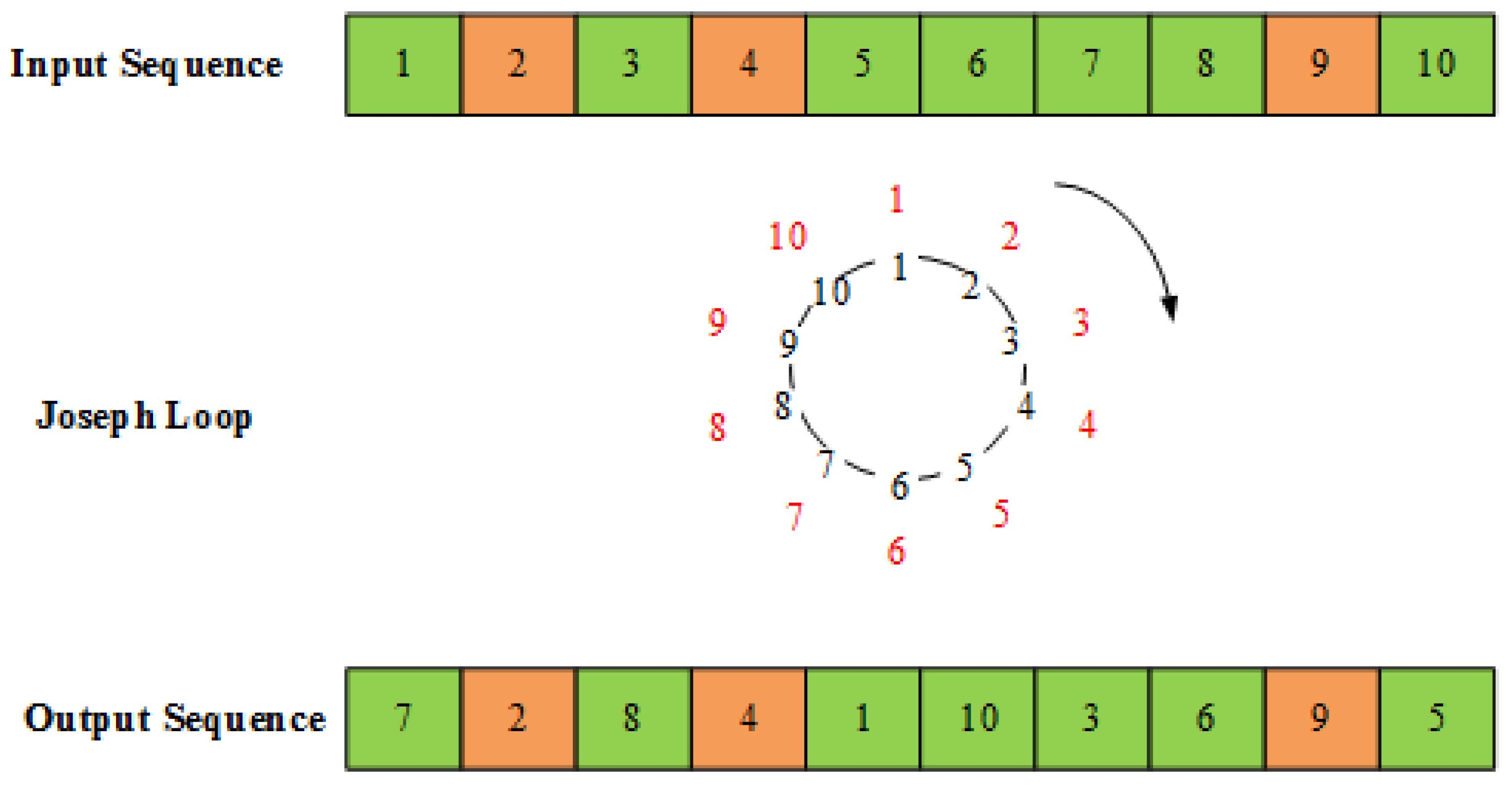 Fractalfract 07 00221 g006