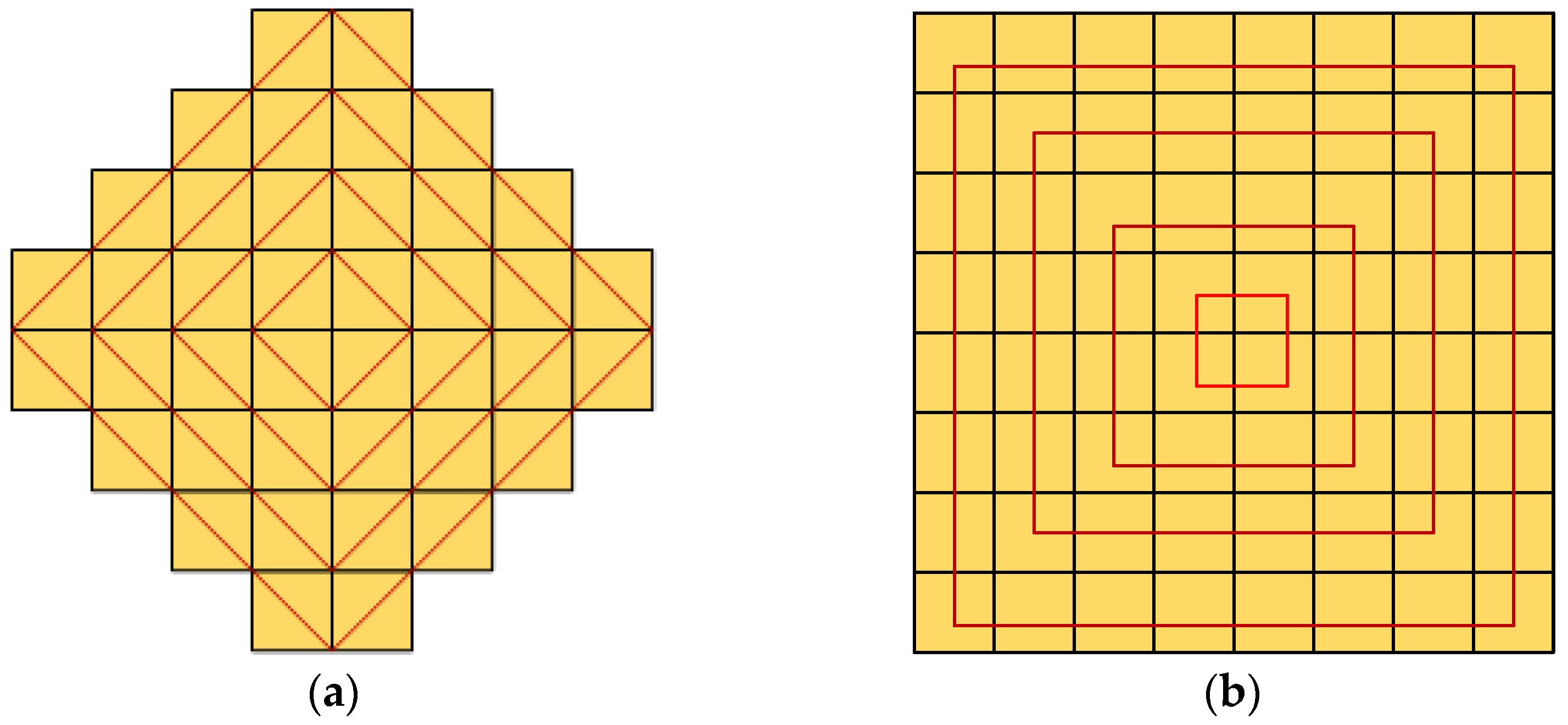 Fractalfract 07 00221 g007