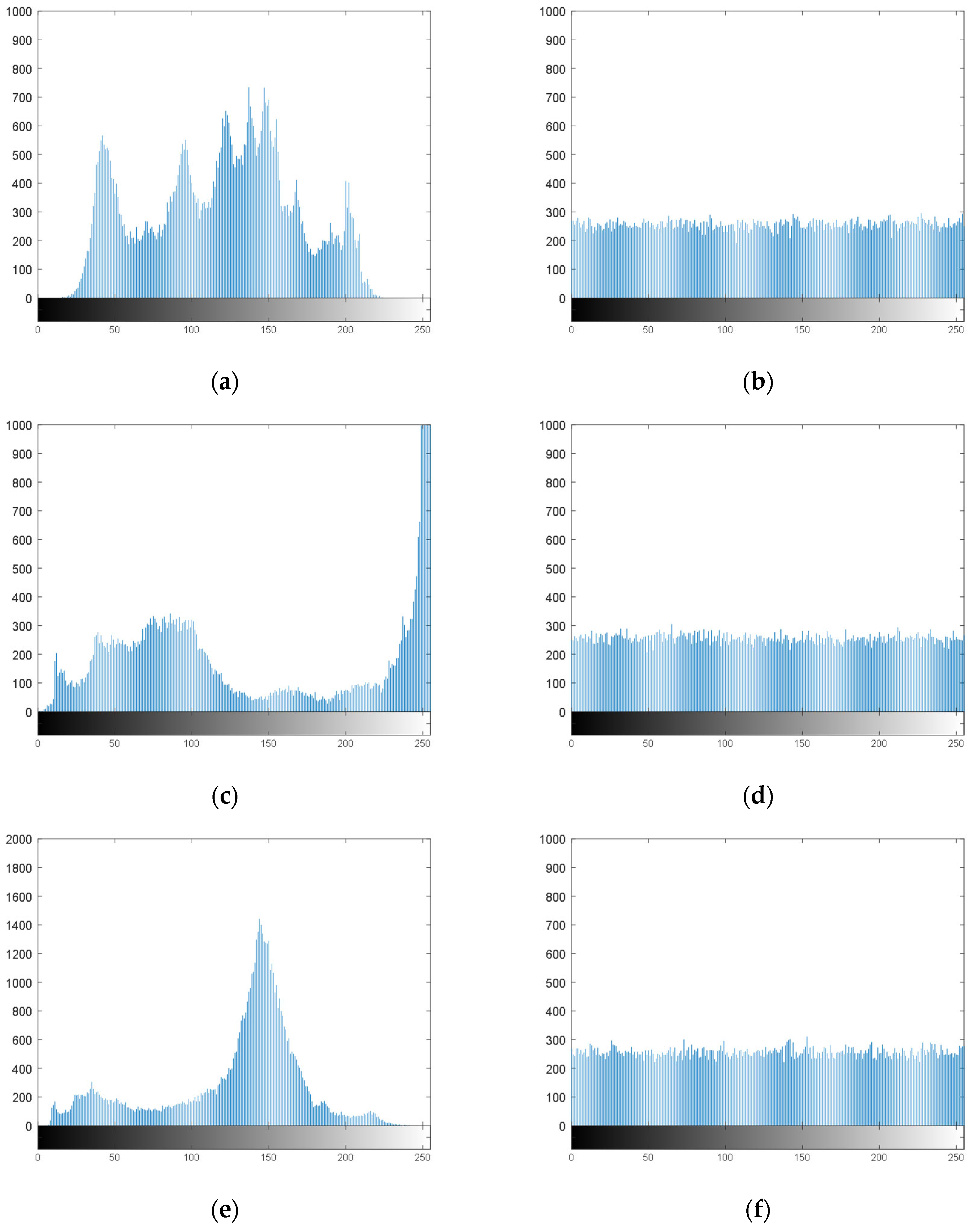 Fractalfract 07 00221 g013a