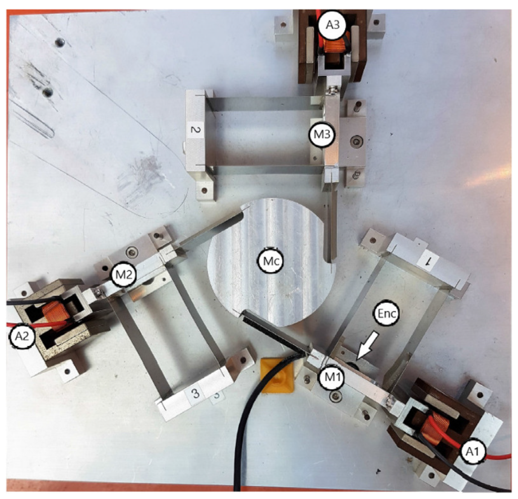 Fractalfract 07 00222 g008 Fractalfract 07 00222 g008