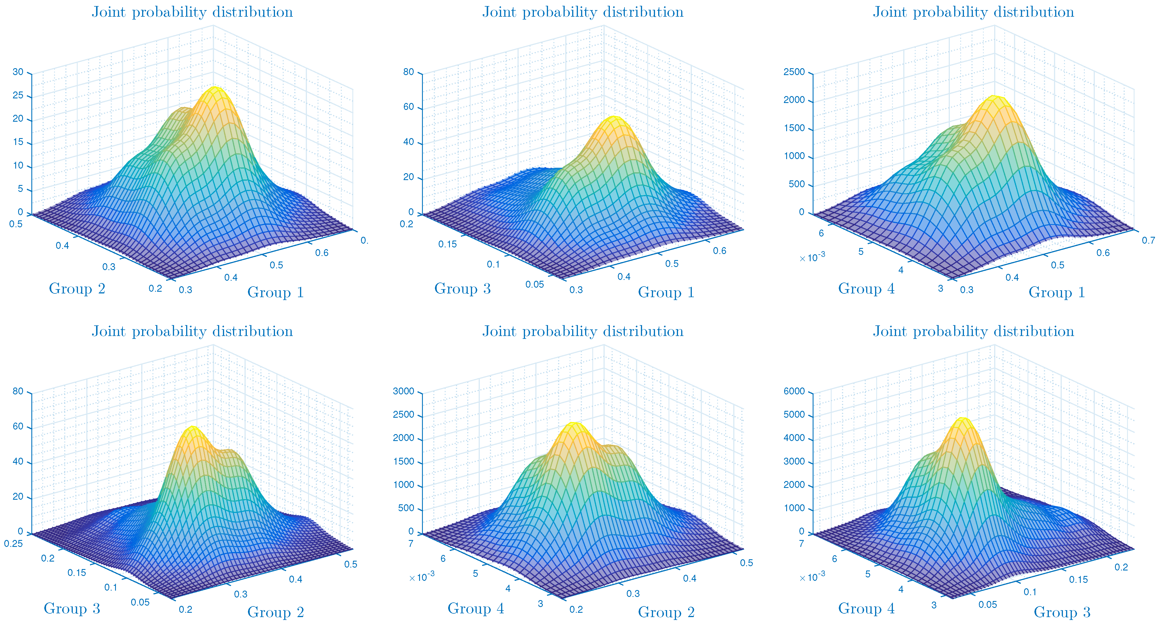 Fractalfract 07 00226 g008 Fractalfract 07 00226 g008