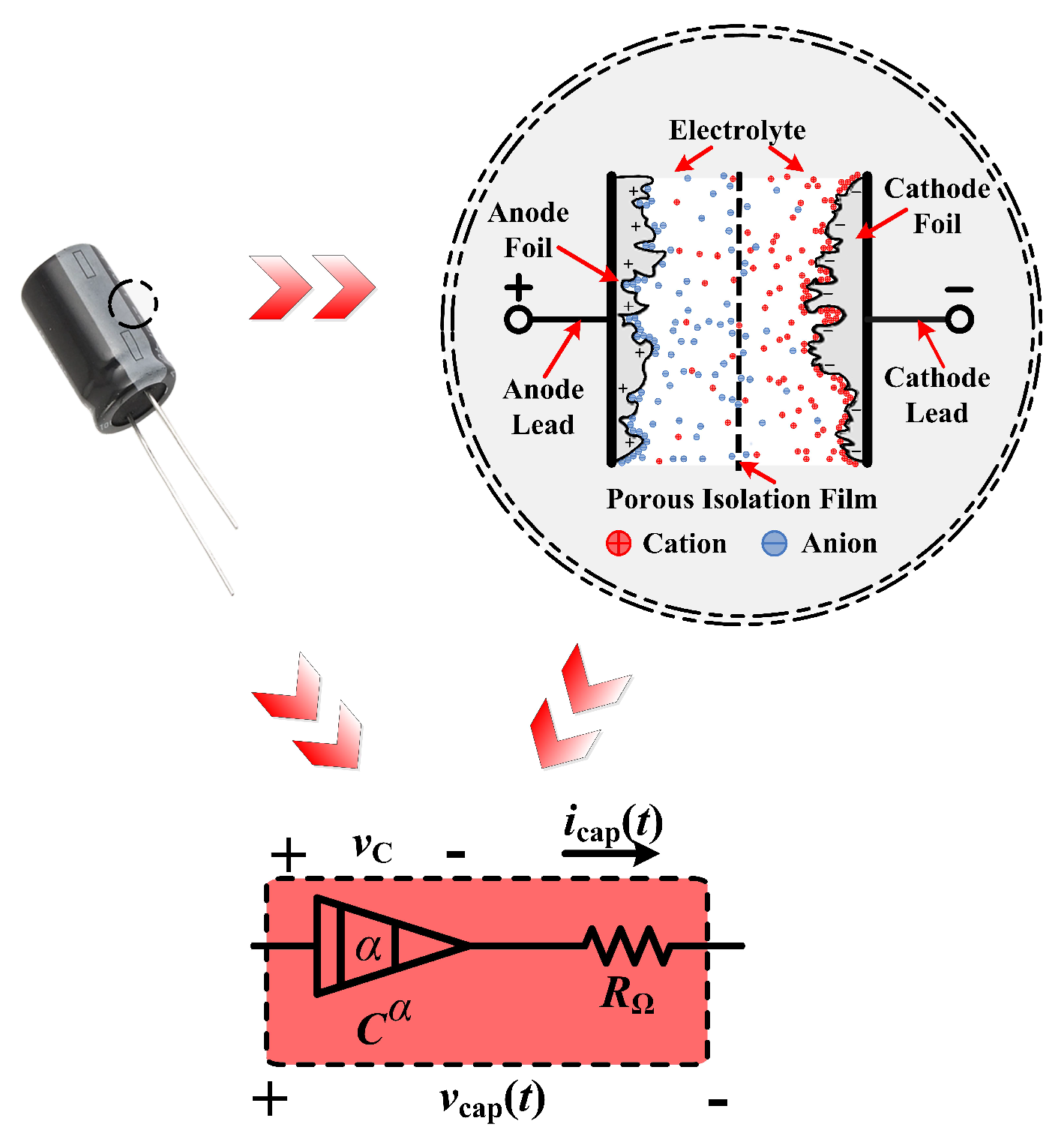Fractalfract 07 00230 g001