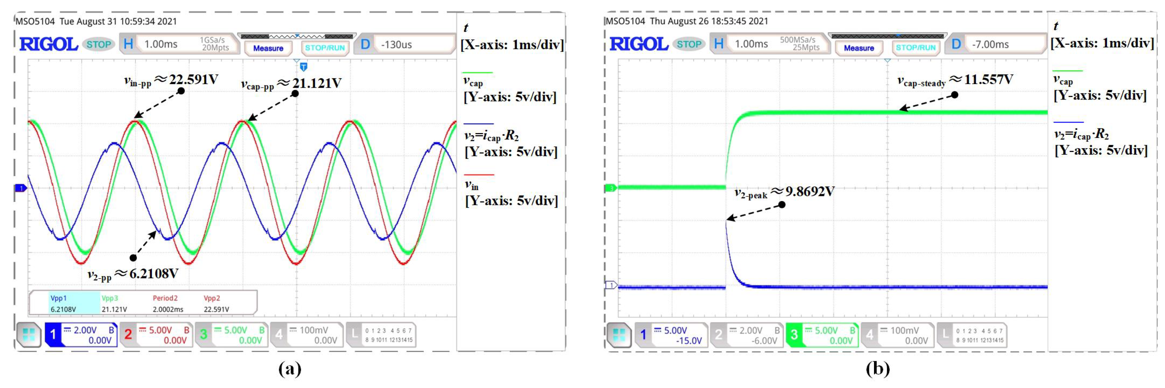 Fractalfract 07 00230 g009
