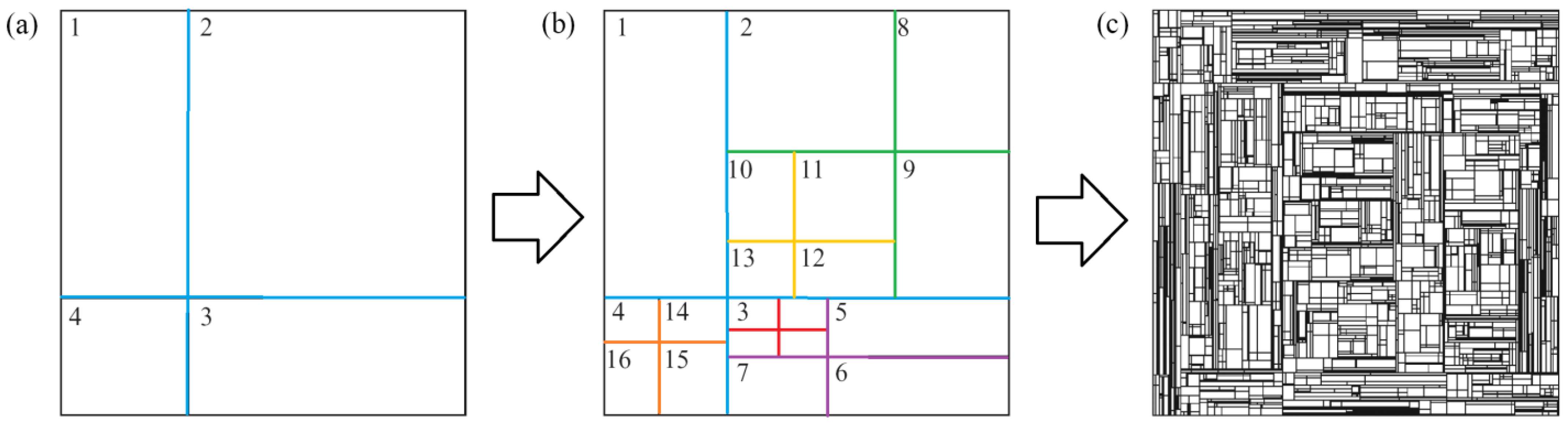 Fractalfract 07 00231 g003 Fractalfract 07 00231 g003