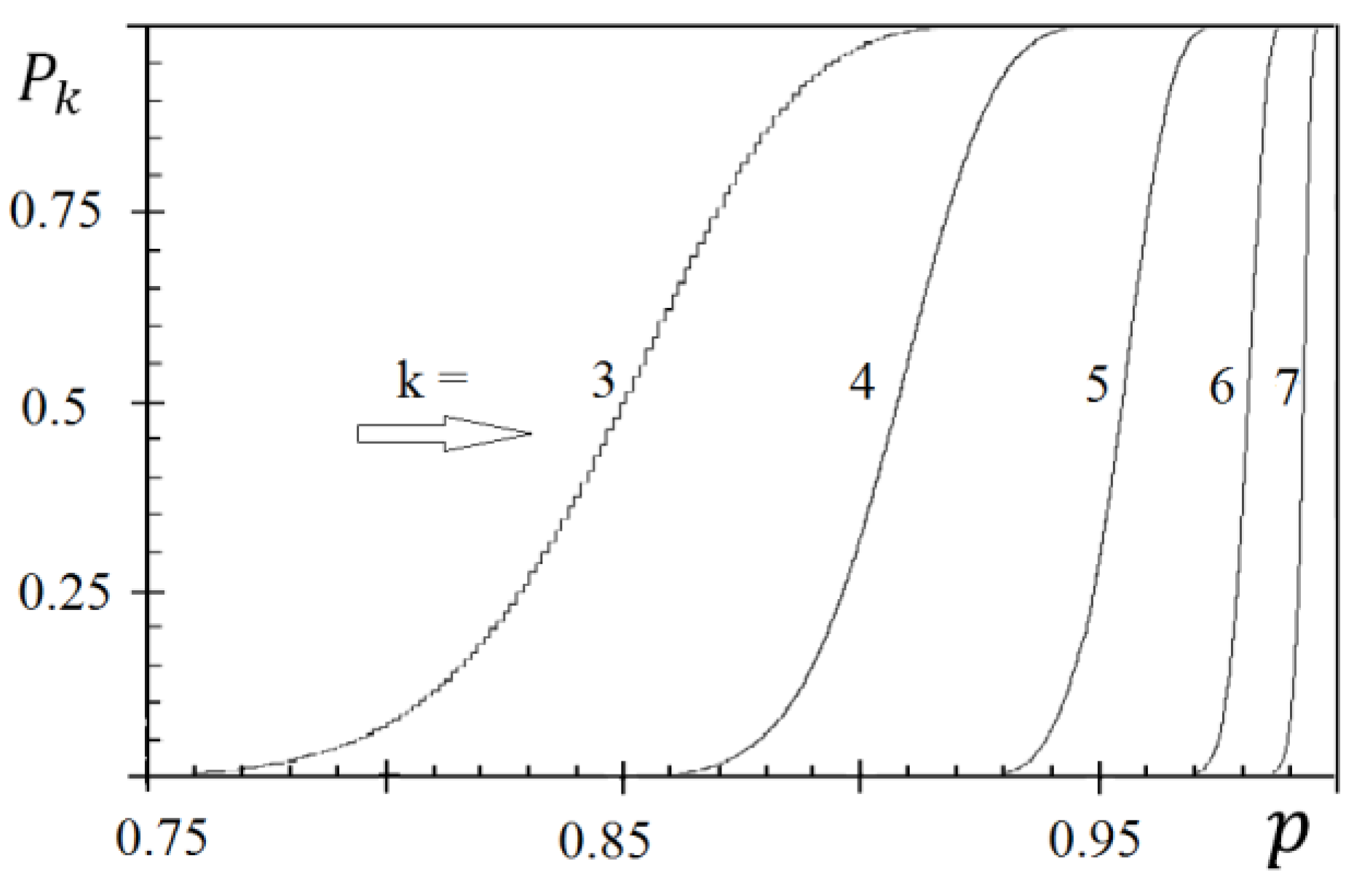 Fractalfract 07 00231 g007 Fractalfract 07 00231 g007