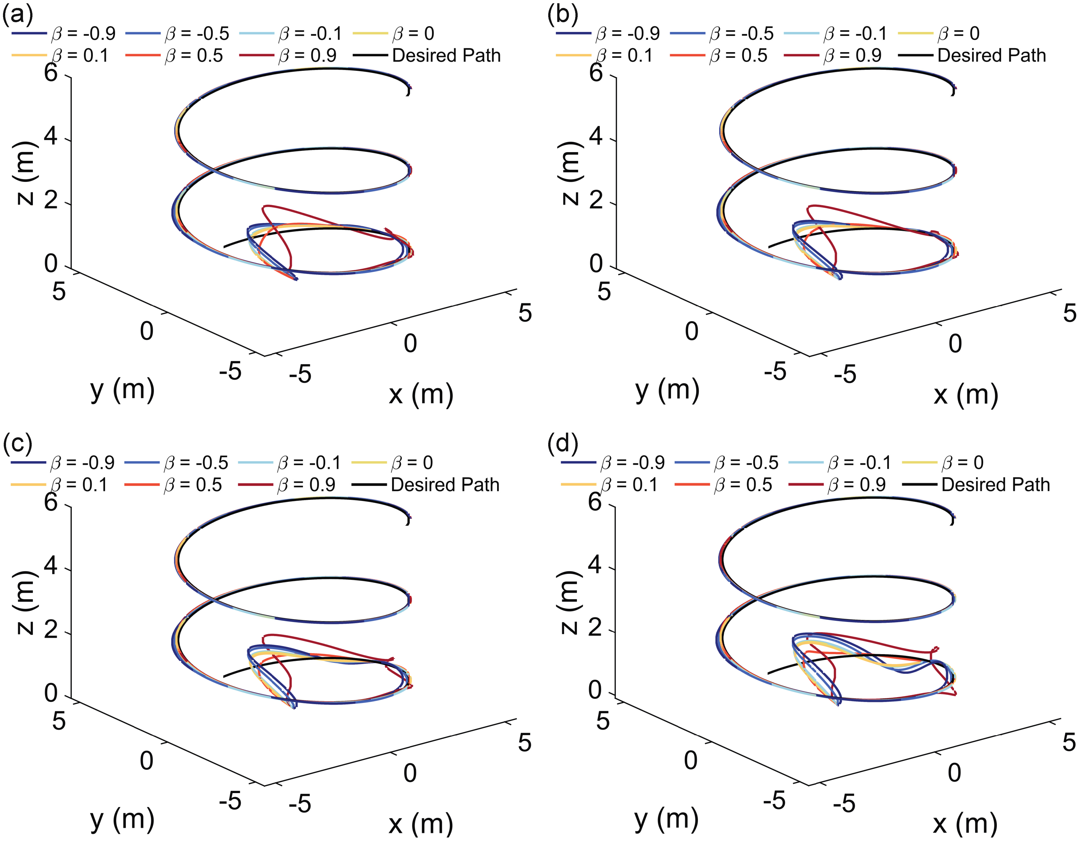 Fractalfract 07 00232 g003