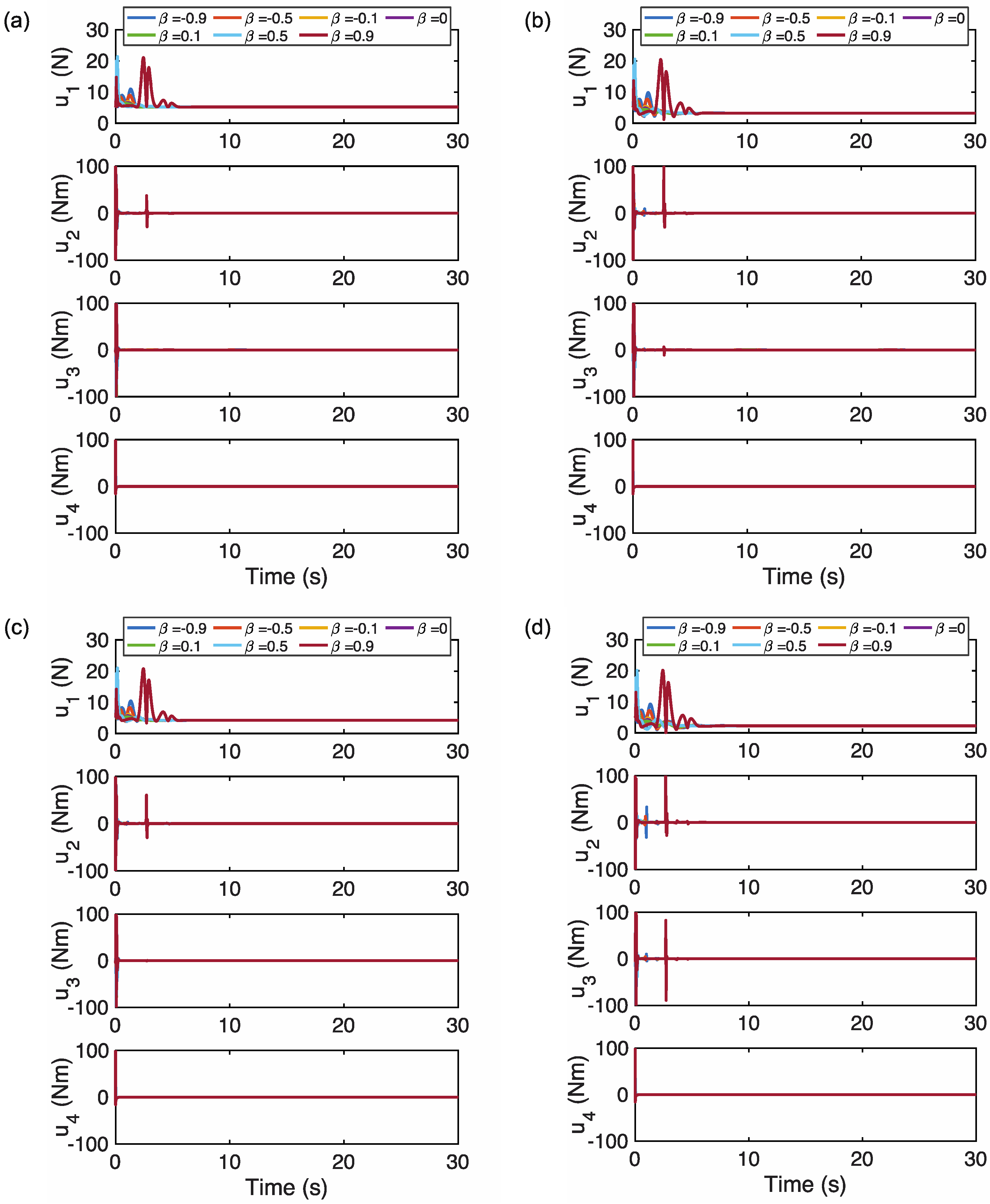 Fractalfract 07 00232 g004