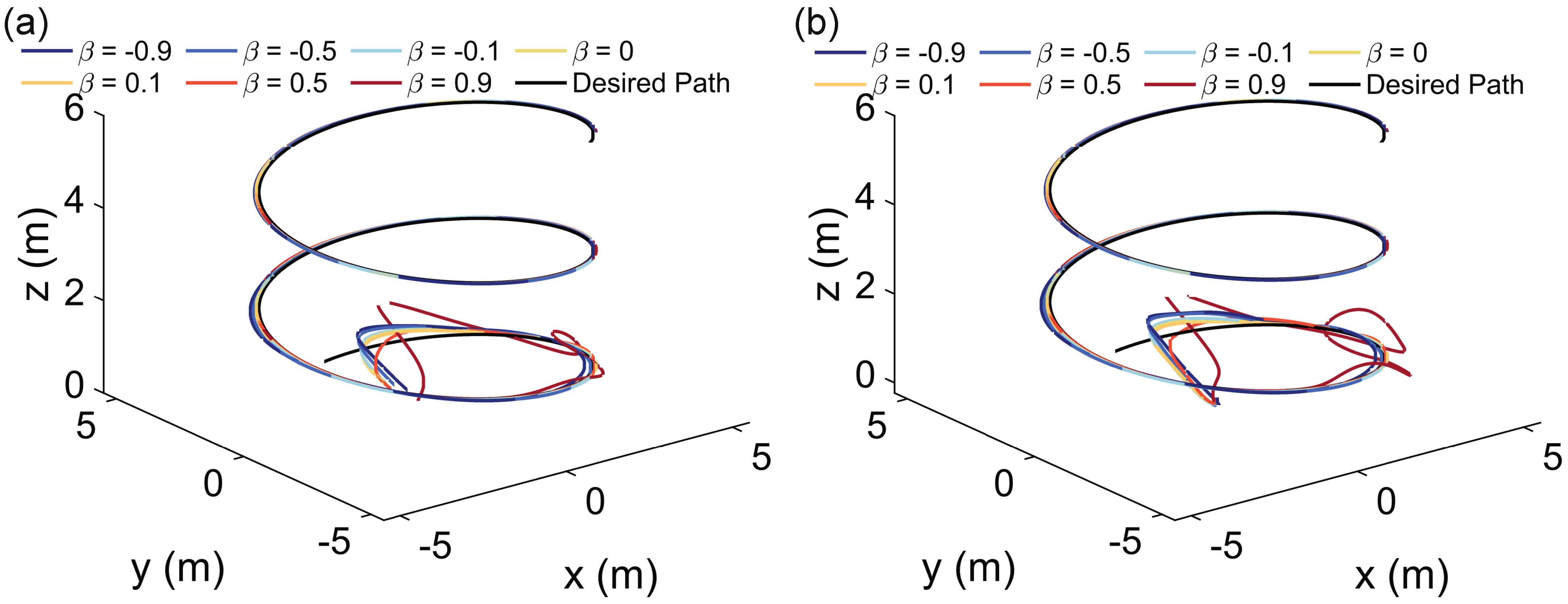 Fractalfract 07 00232 g005