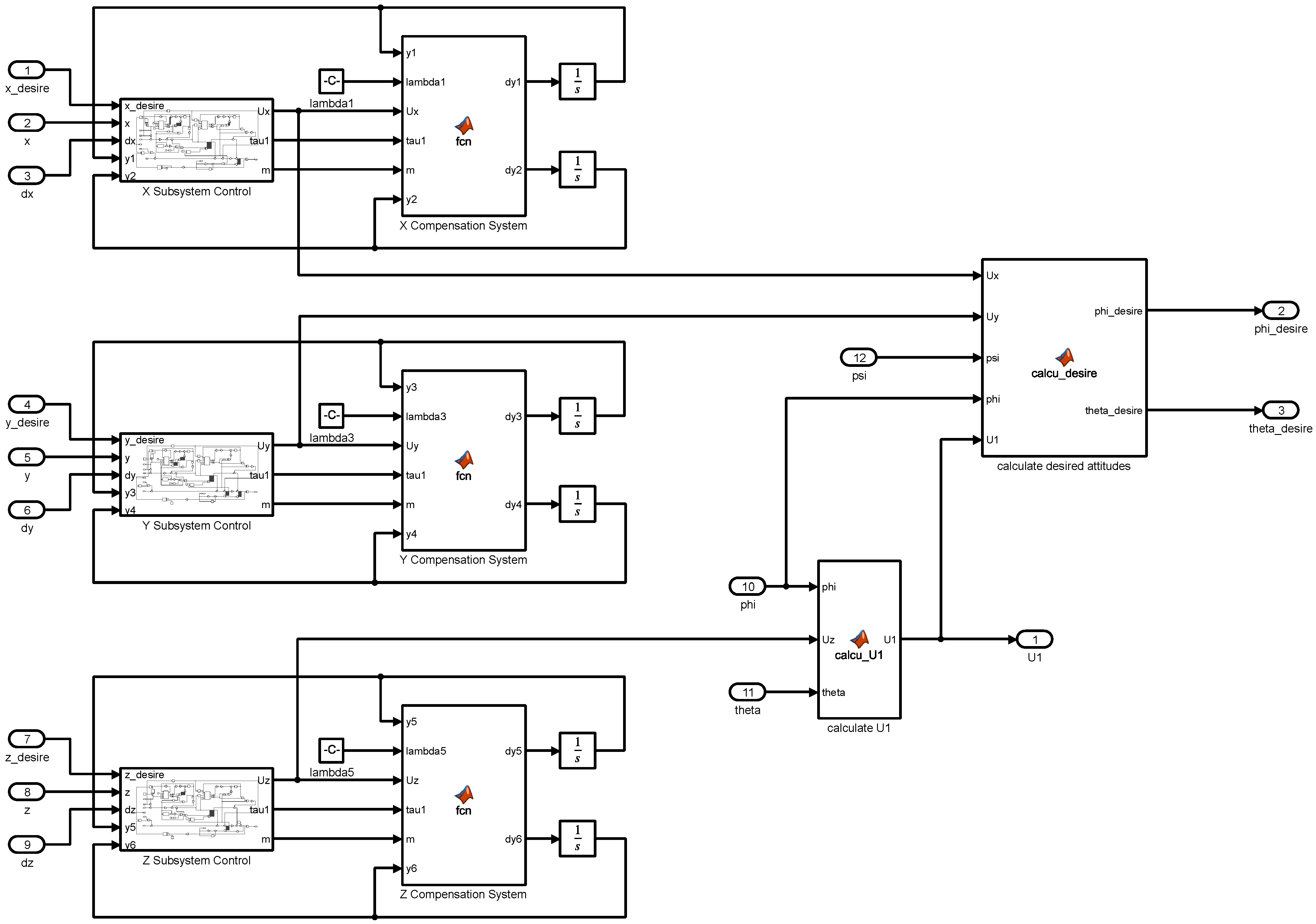 Fractalfract 07 00232 g0a2