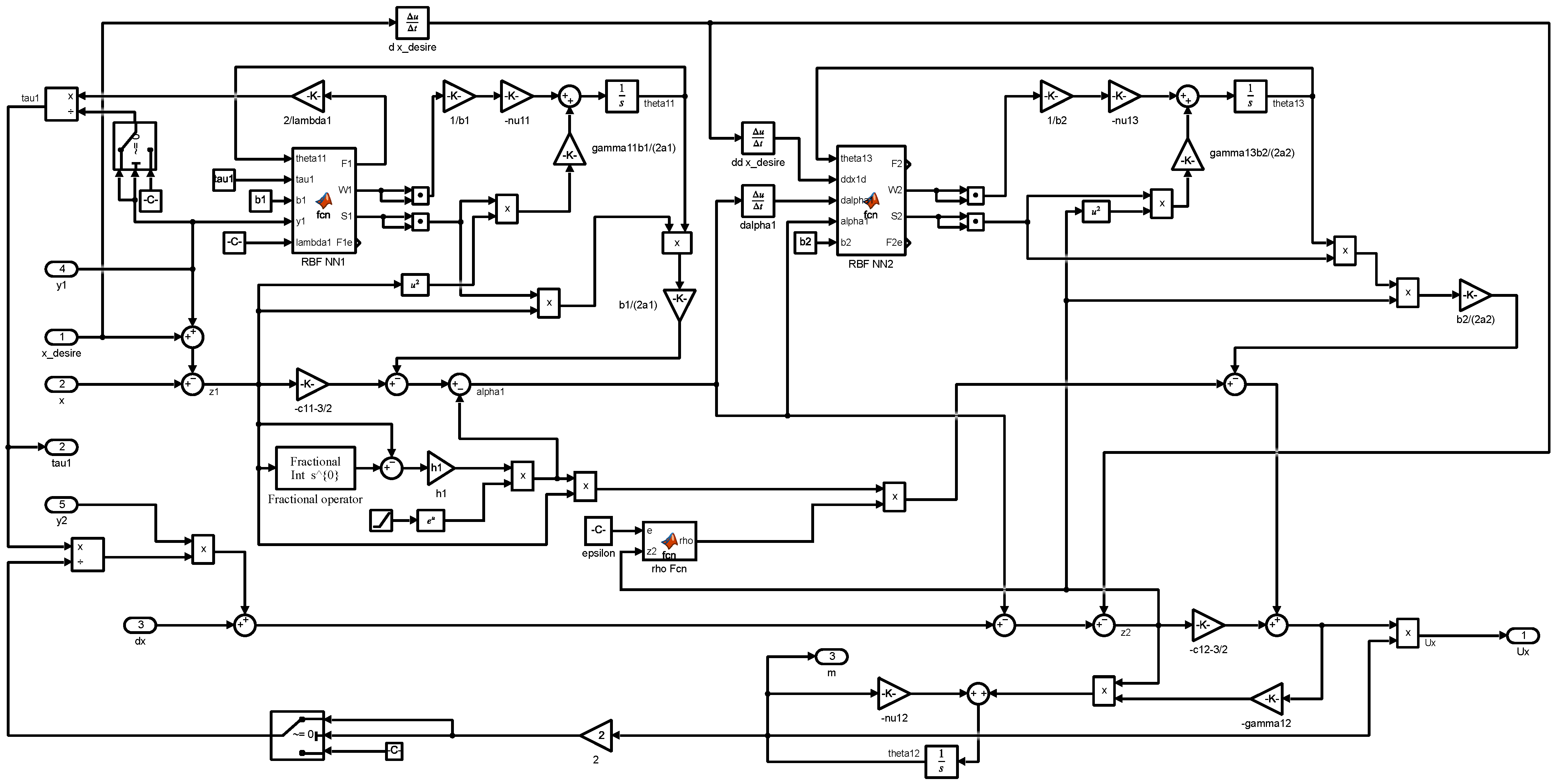 Fractalfract 07 00232 g0a3