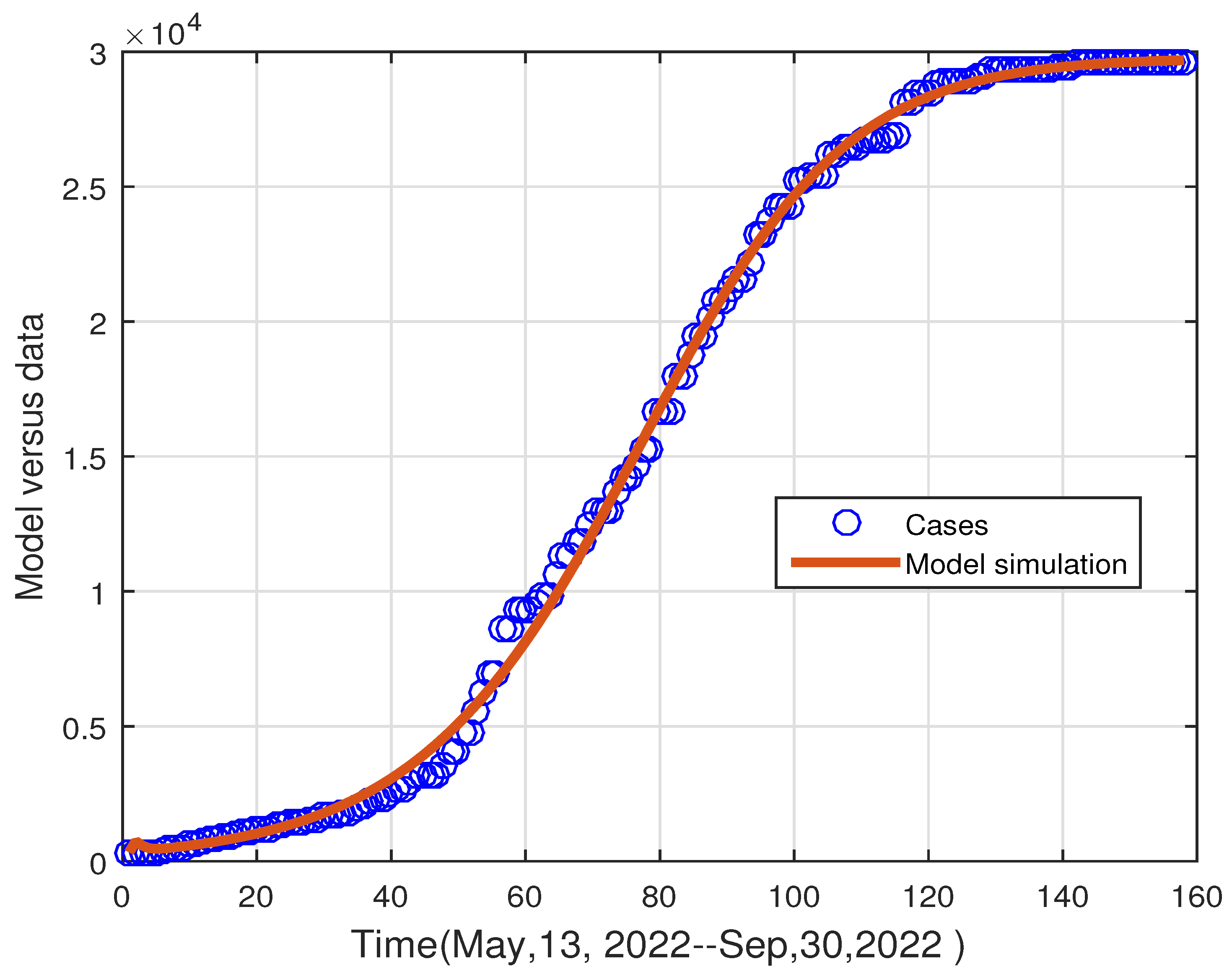 Fractalfract 07 00234 g002 Fractalfract 07 00234 g002