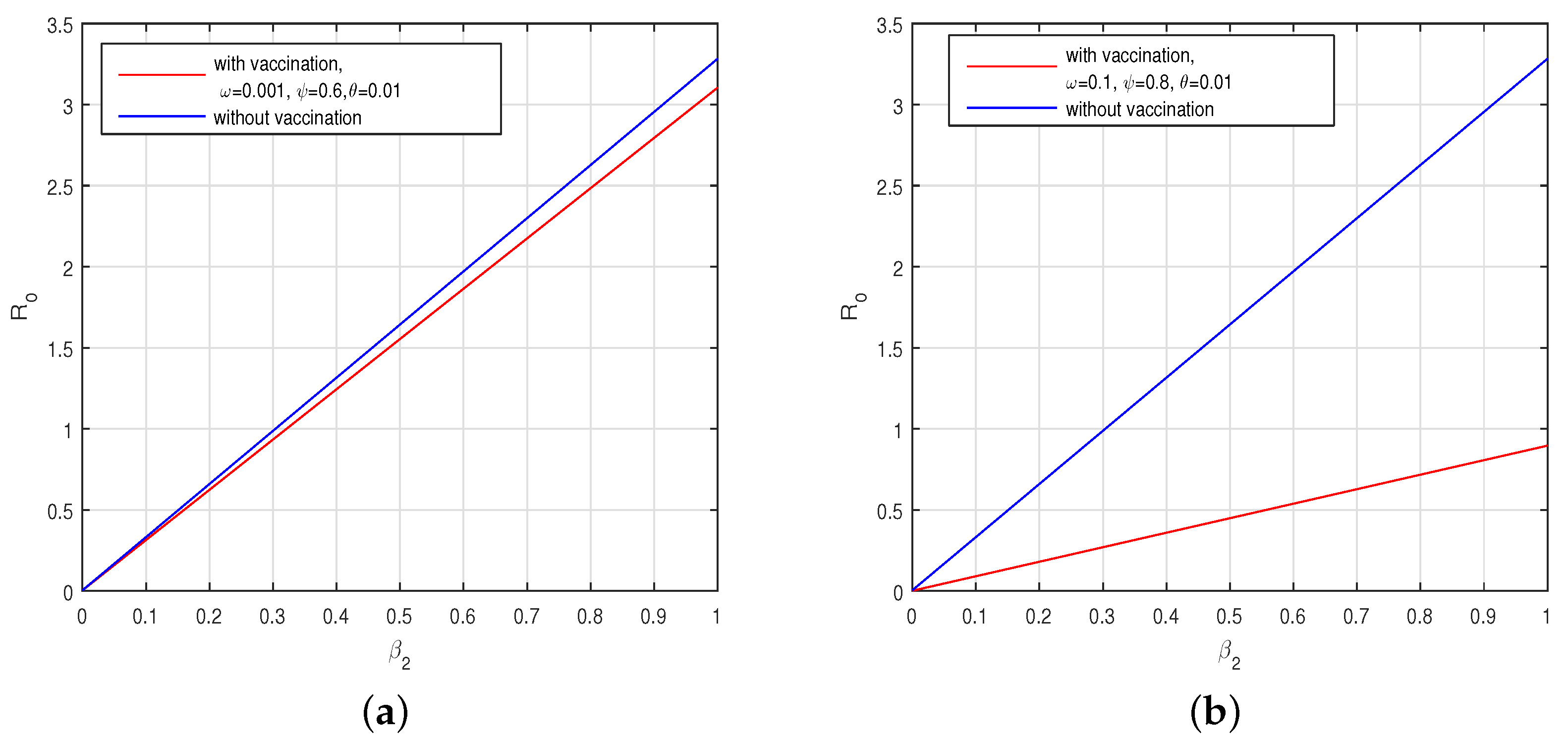 Fractalfract 07 00234 g010 Fractalfract 07 00234 g010