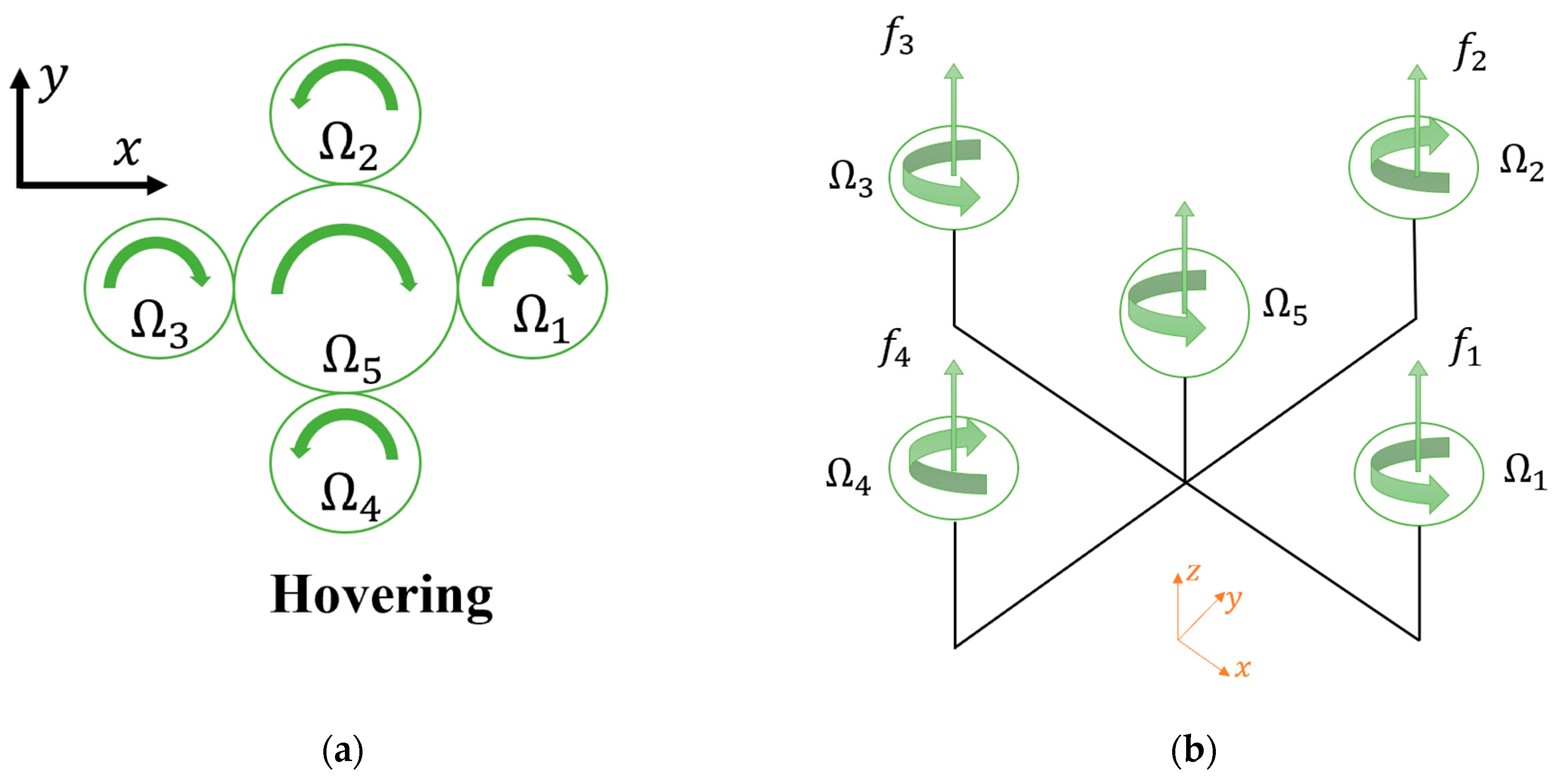 Fractalfract 07 00236 g002