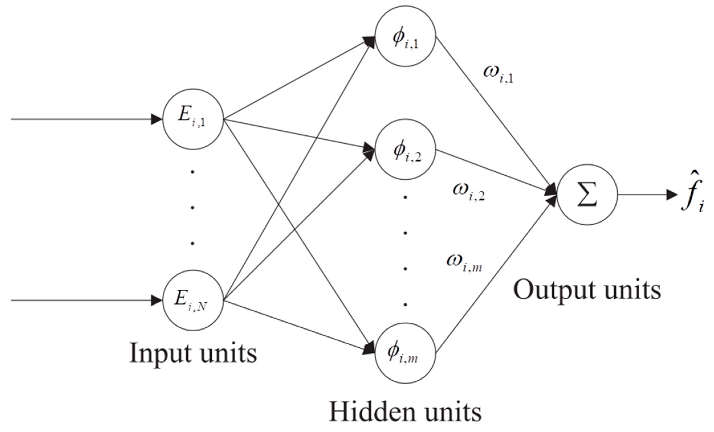 Fractalfract 07 00236 g004