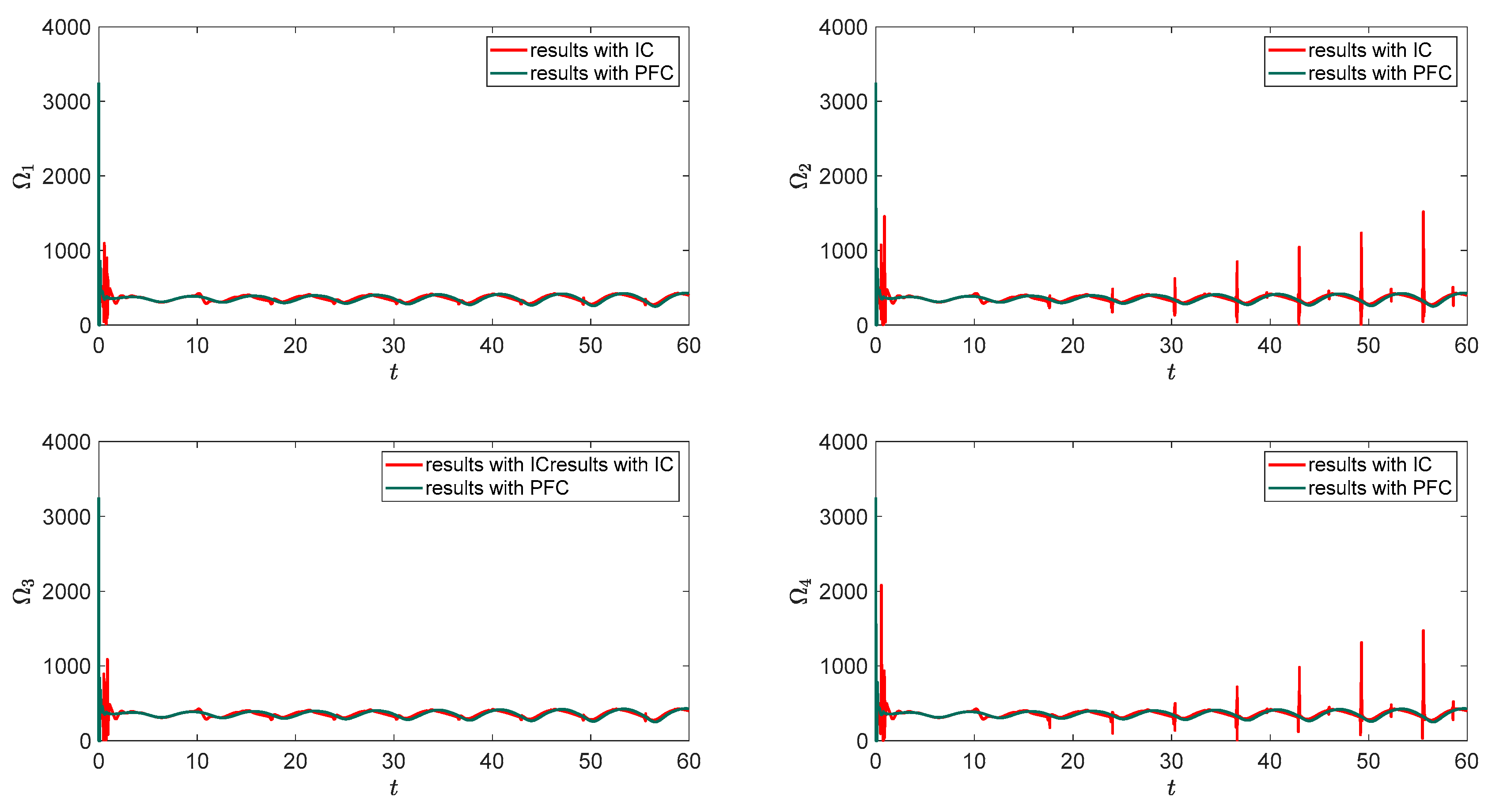 Fractalfract 07 00236 g011