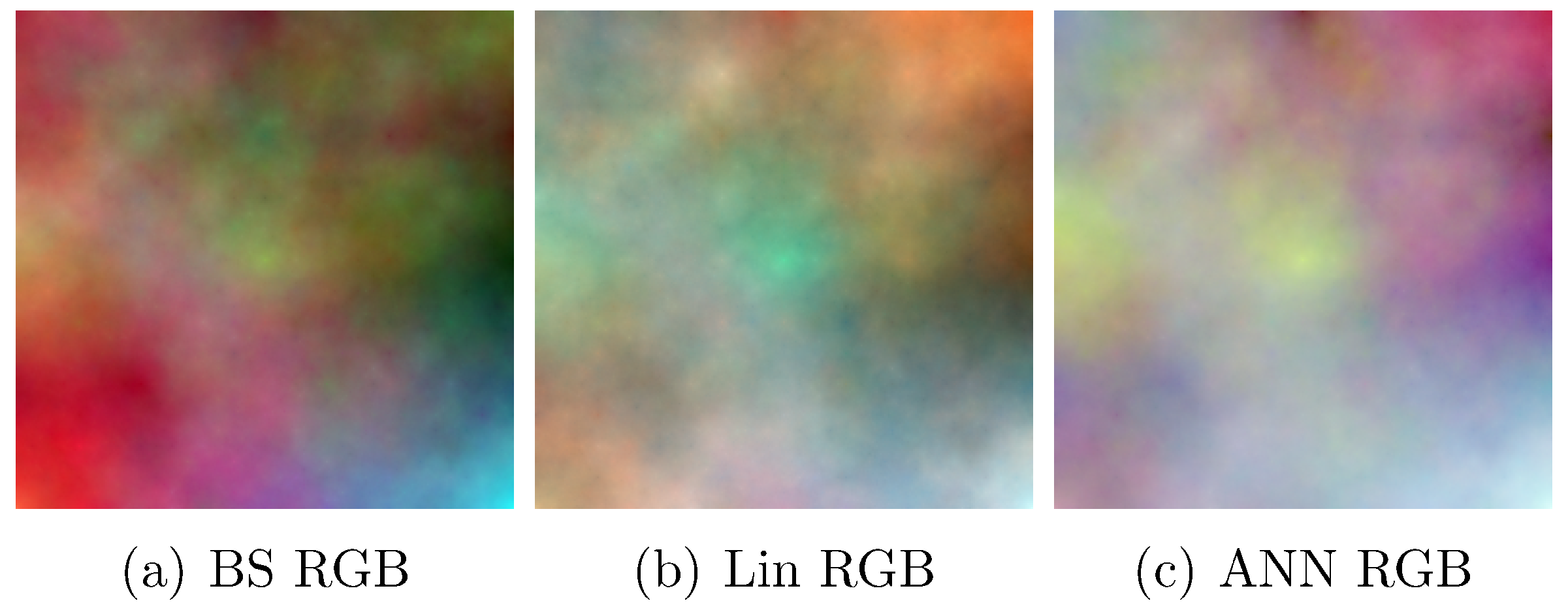 Fractalfract 07 00238 g005 Fractalfract 07 00238 g005