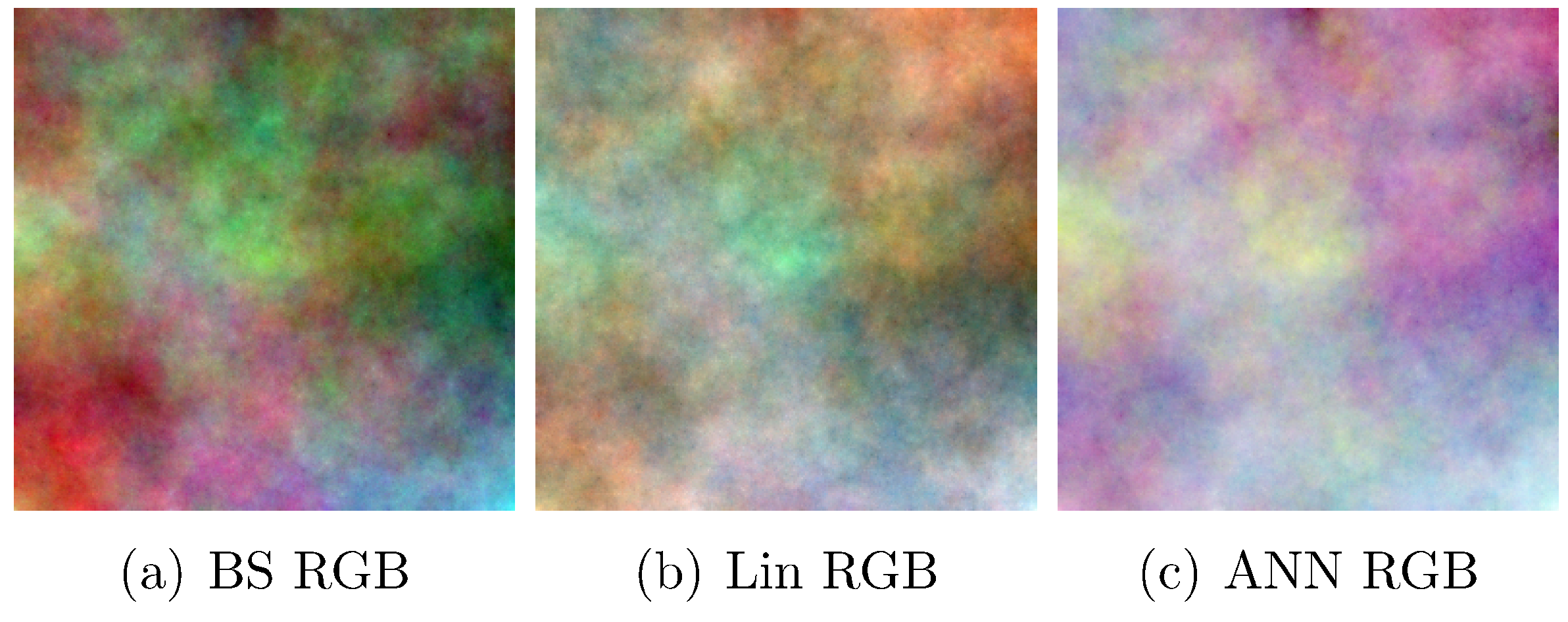 Fractalfract 07 00238 g006 Fractalfract 07 00238 g006