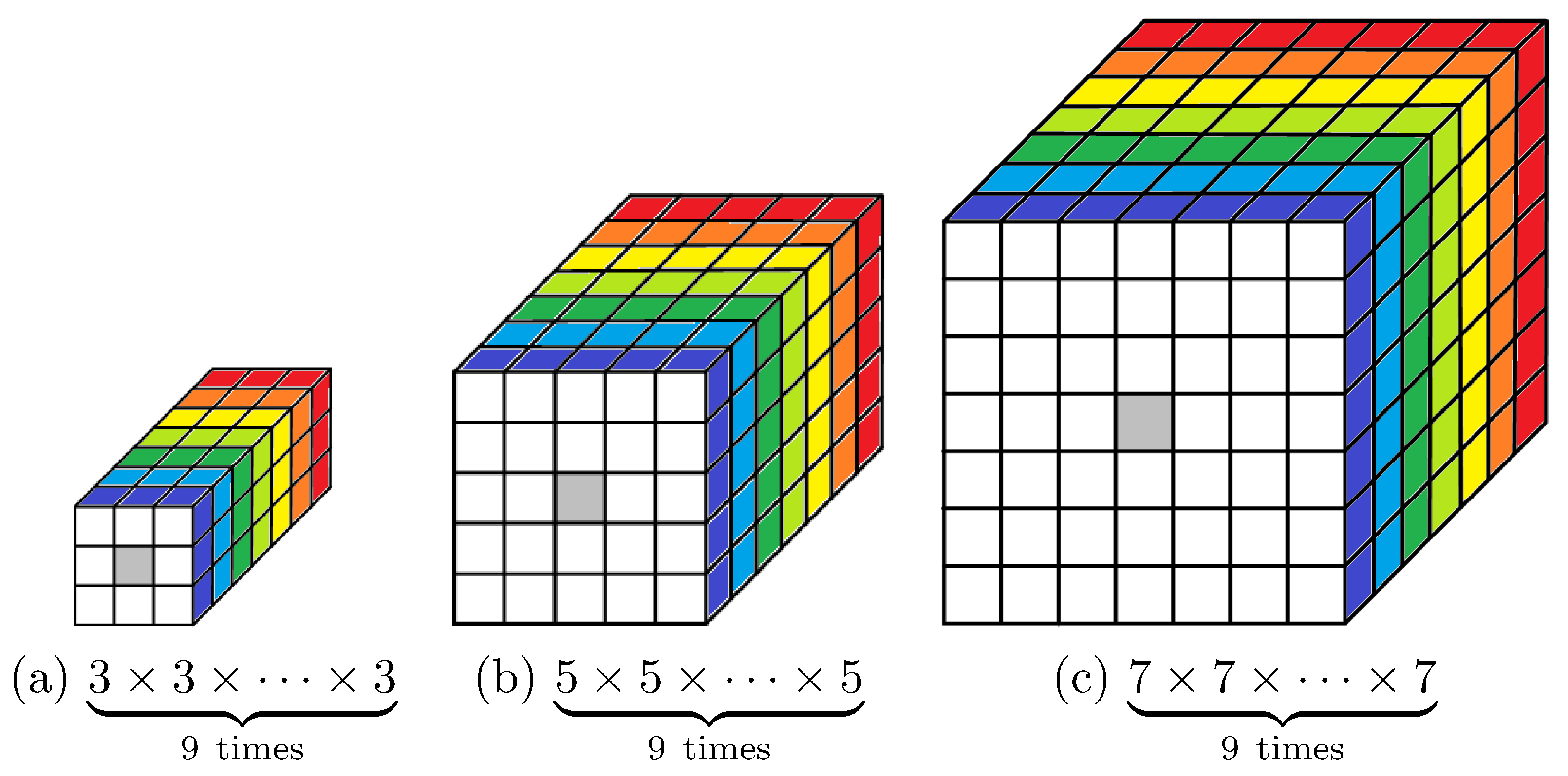Fractalfract 07 00238 g008 Fractalfract 07 00238 g008