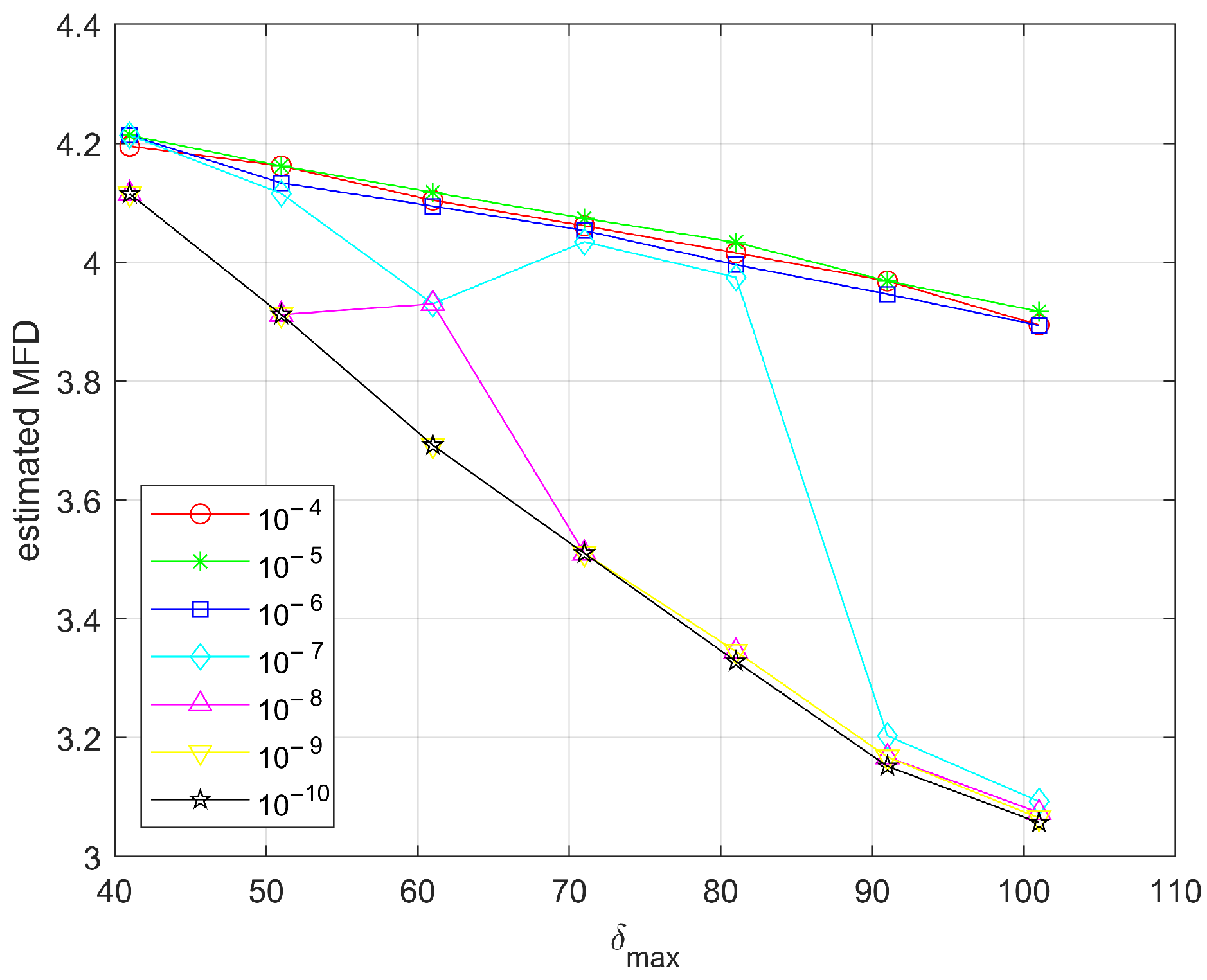 Fractalfract 07 00238 g011 Fractalfract 07 00238 g011