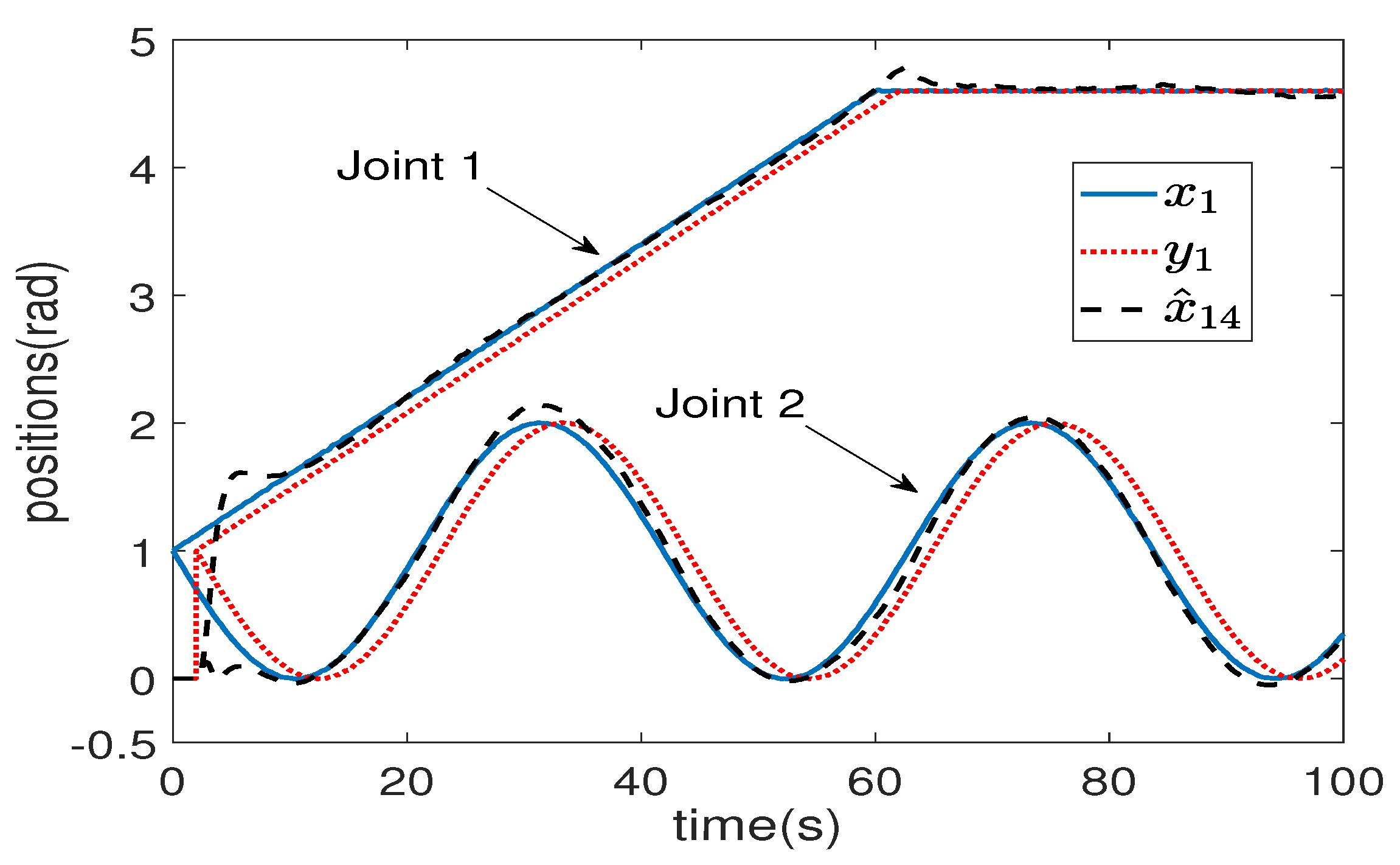 Fractalfract 07 00244 g001