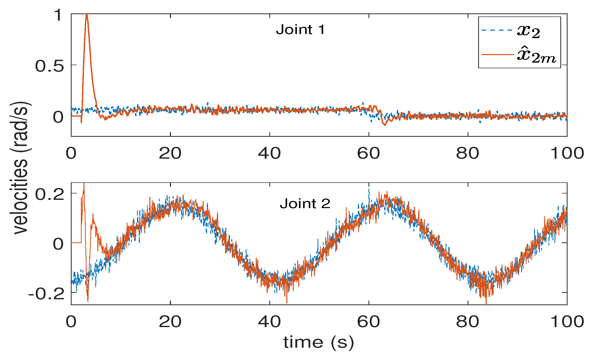 Fractalfract 07 00244 g002