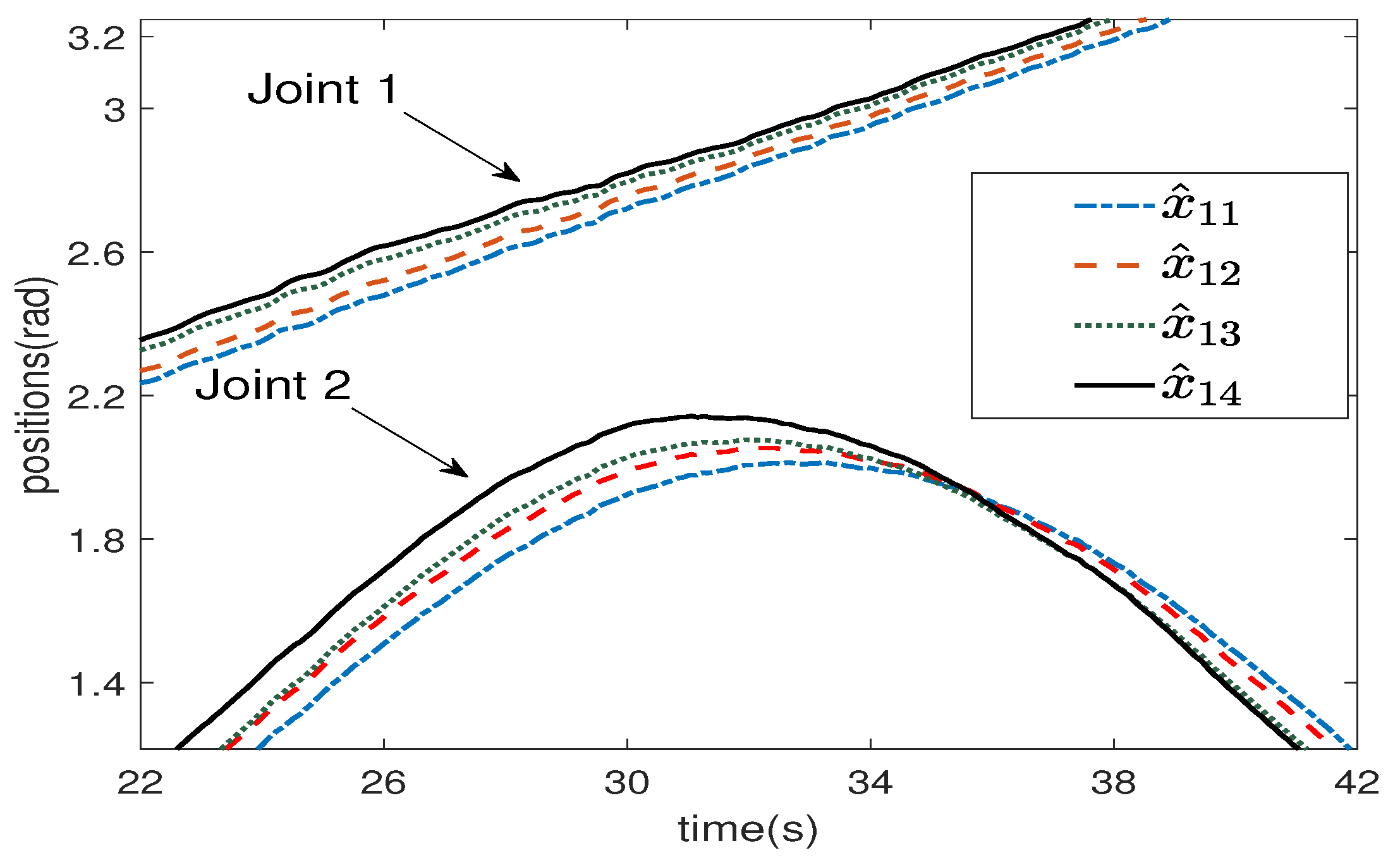 Fractalfract 07 00244 g003