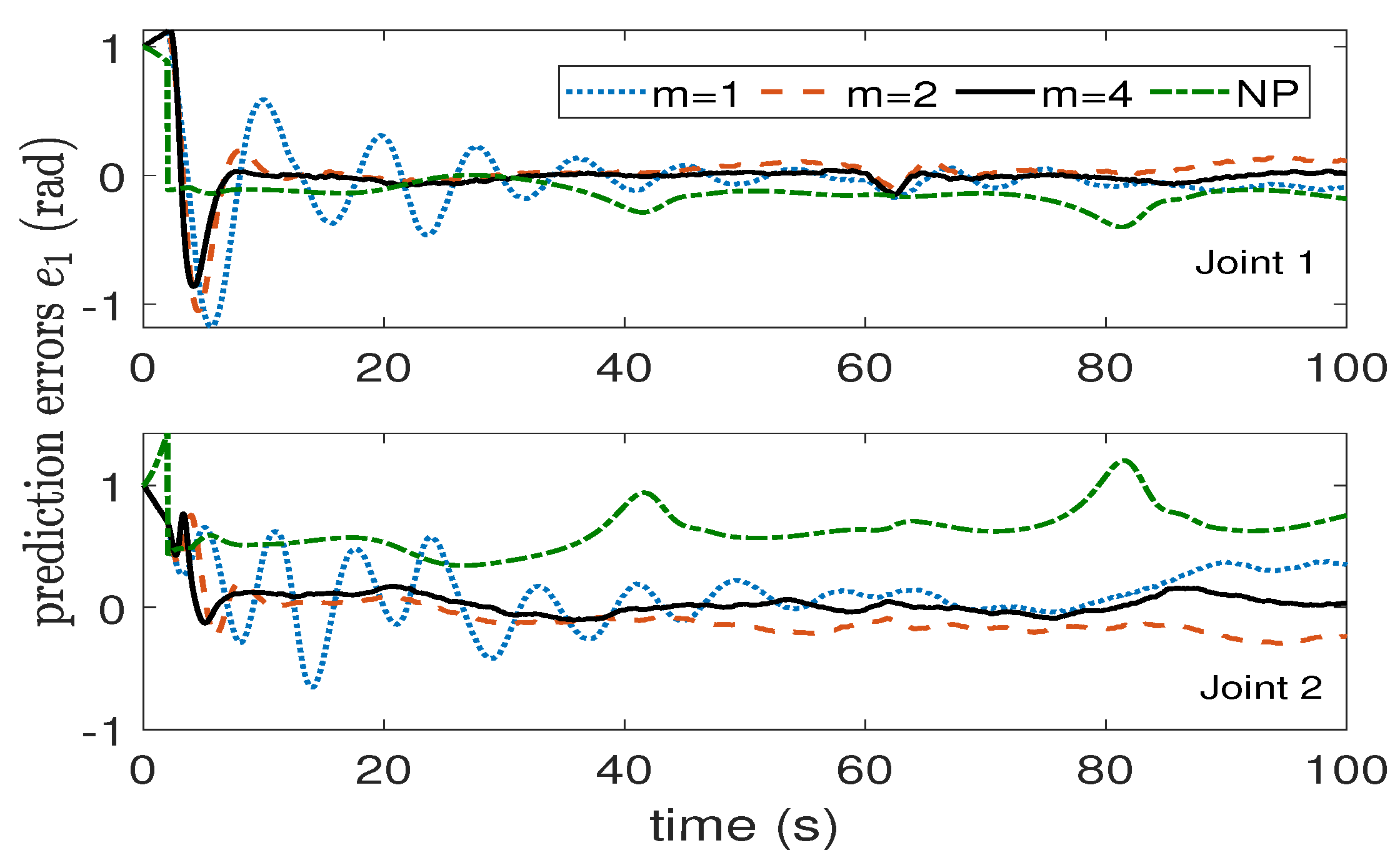 Fractalfract 07 00244 g004
