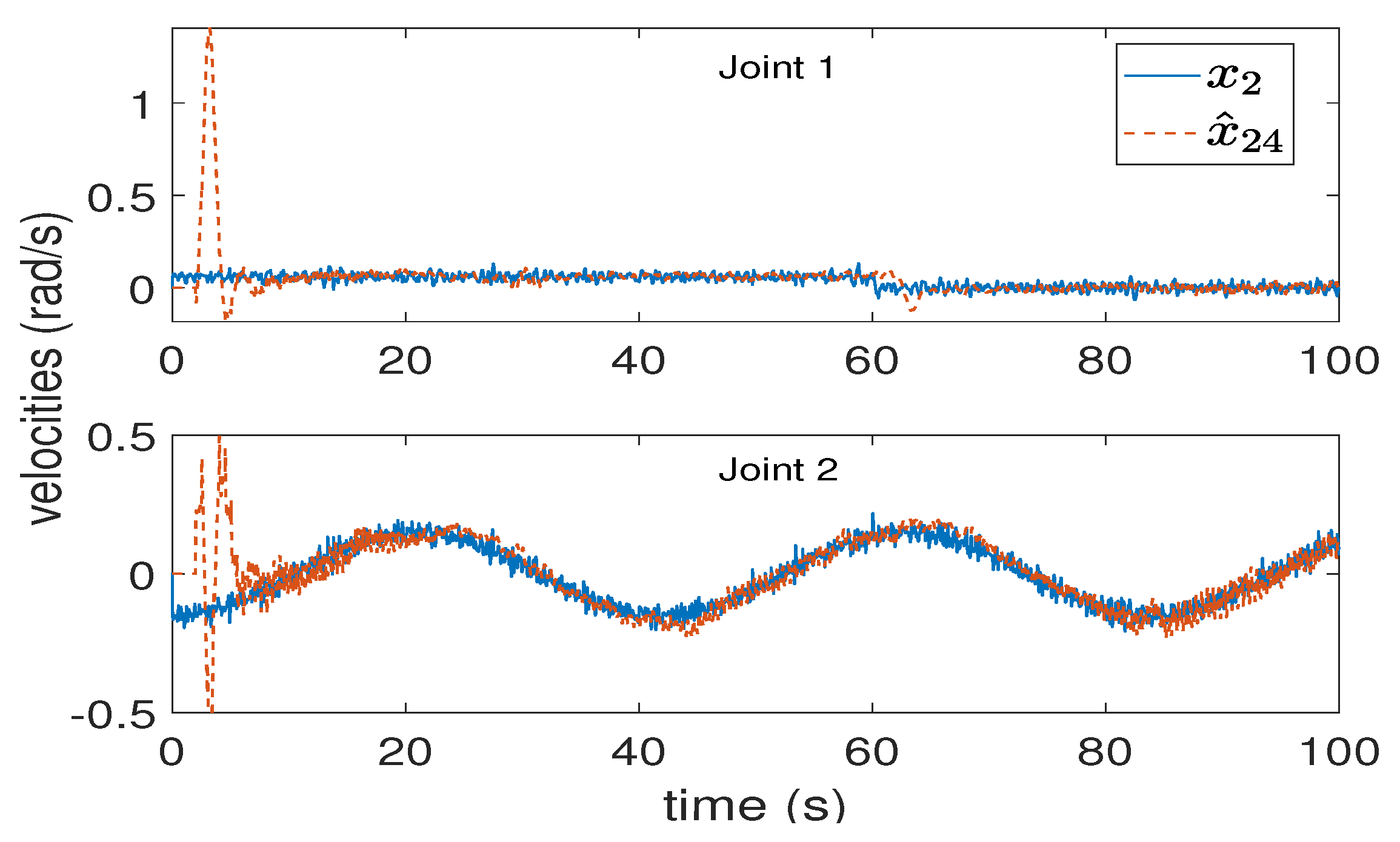 Fractalfract 07 00244 g006