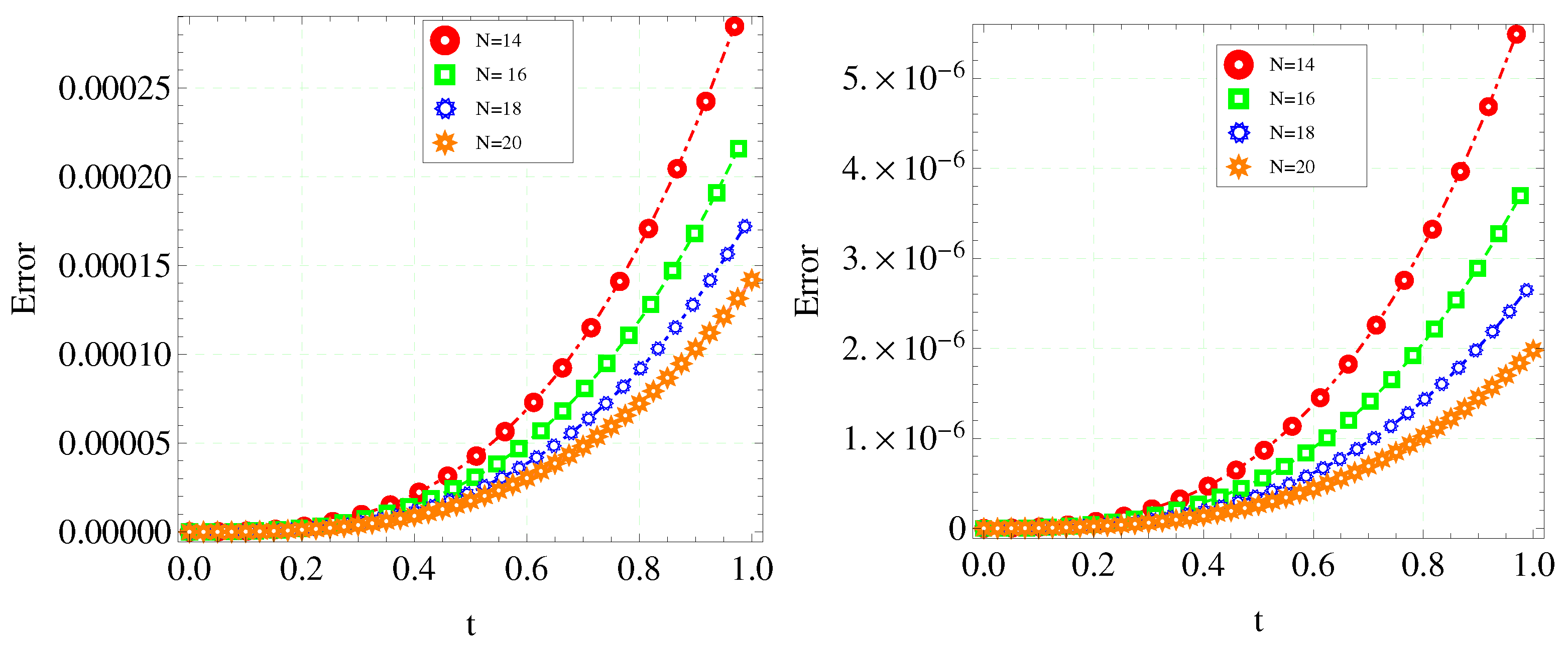 Fractalfract 07 00245 g004