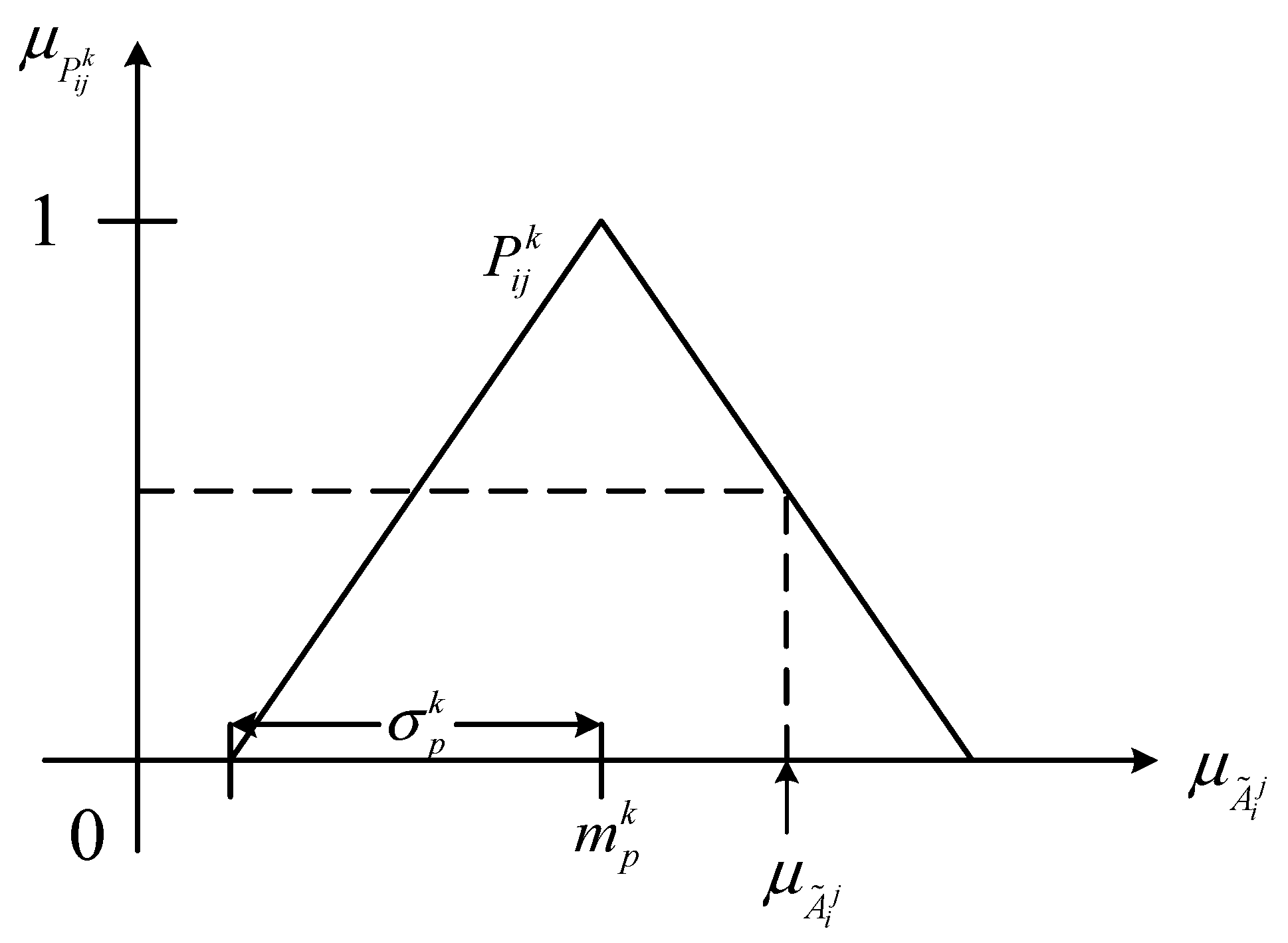 Fractalfract 07 00247 g004