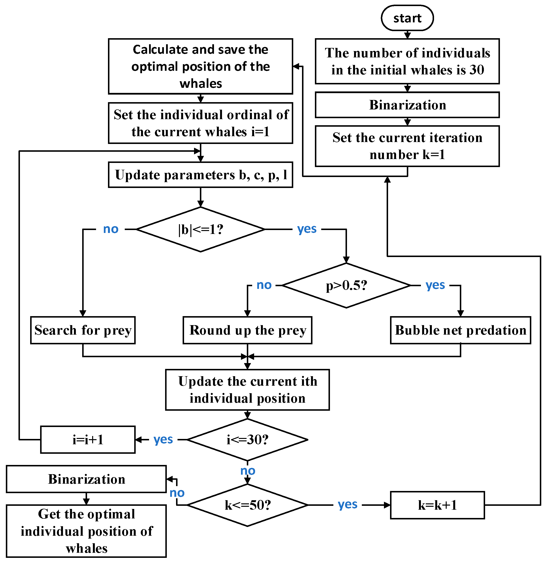 Fractalfract 07 00247 g005