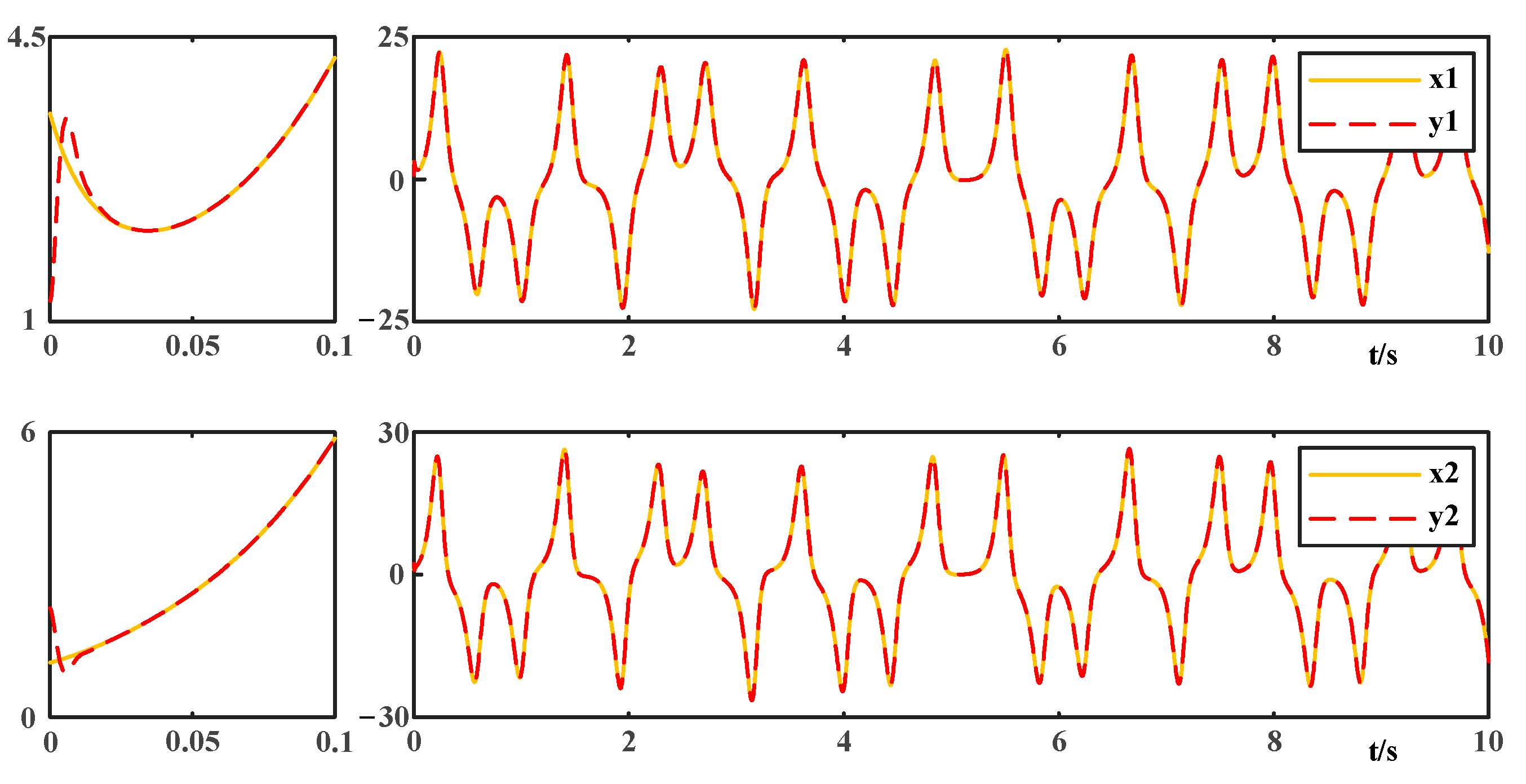 Fractalfract 07 00247 g008