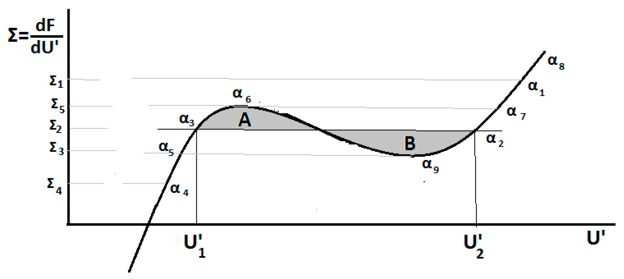 Fractalfract 07 00248 g002 550