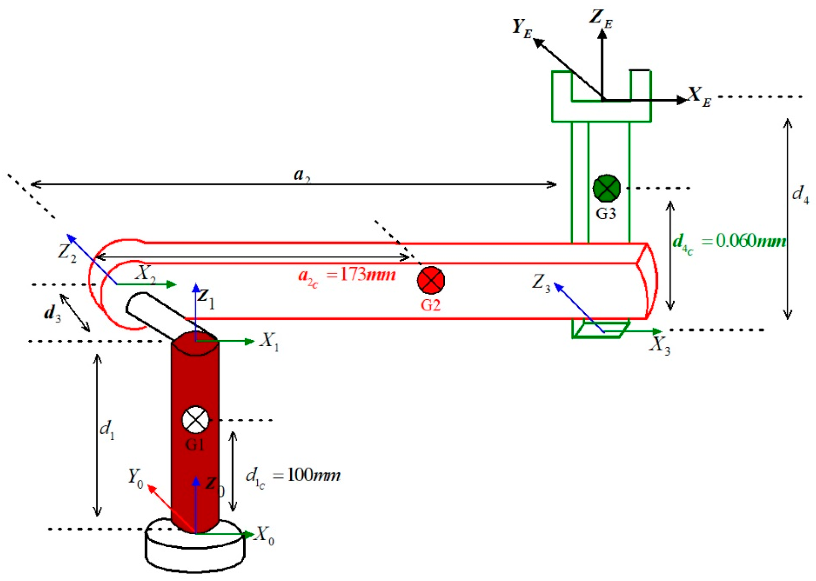 Fractalfract 07 00250 g001