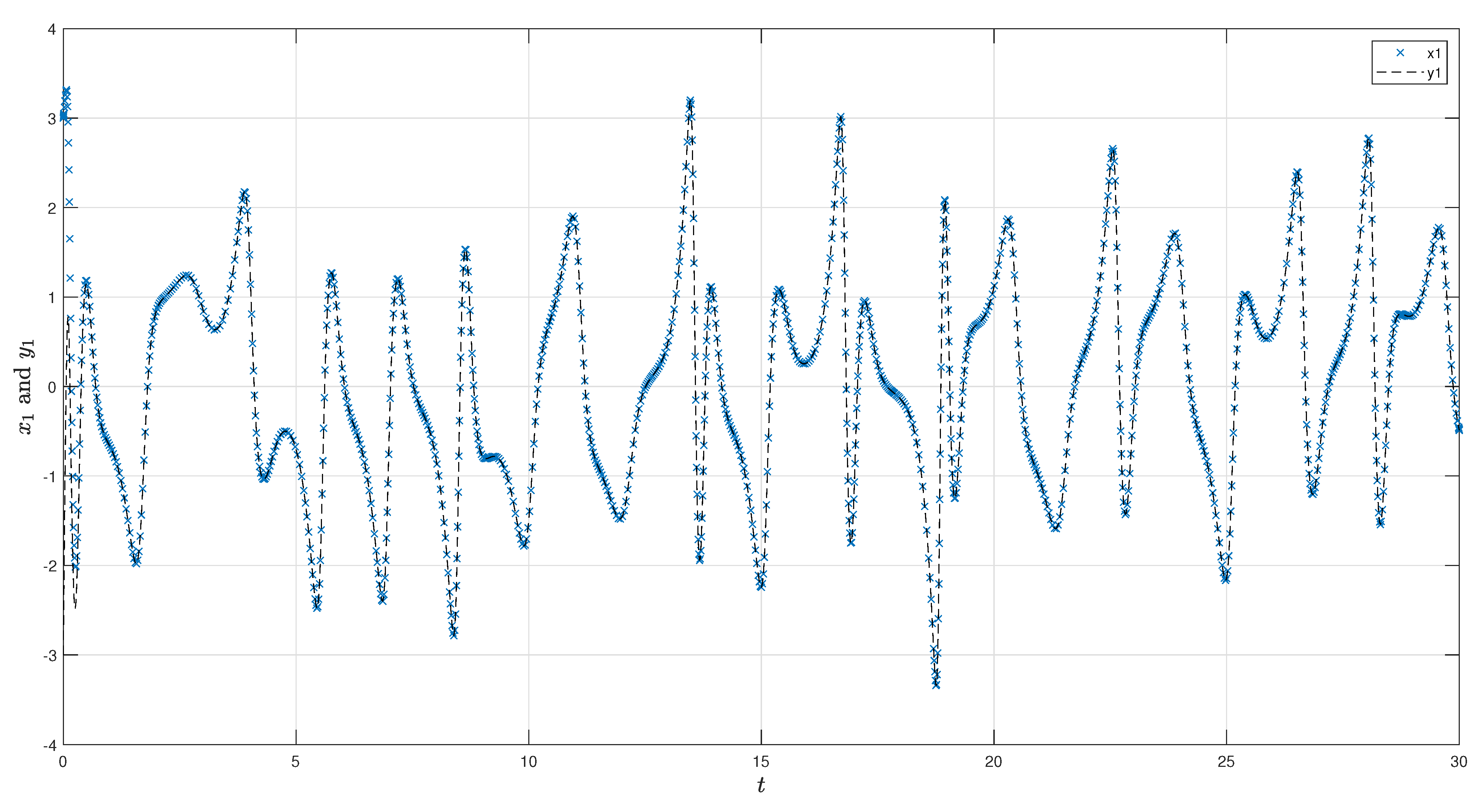 Fractalfract 07 00253 g011
